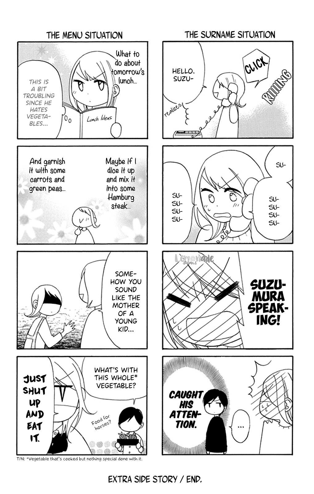 Mint Chocolate Chapter 6 page 29 - Chapter 6