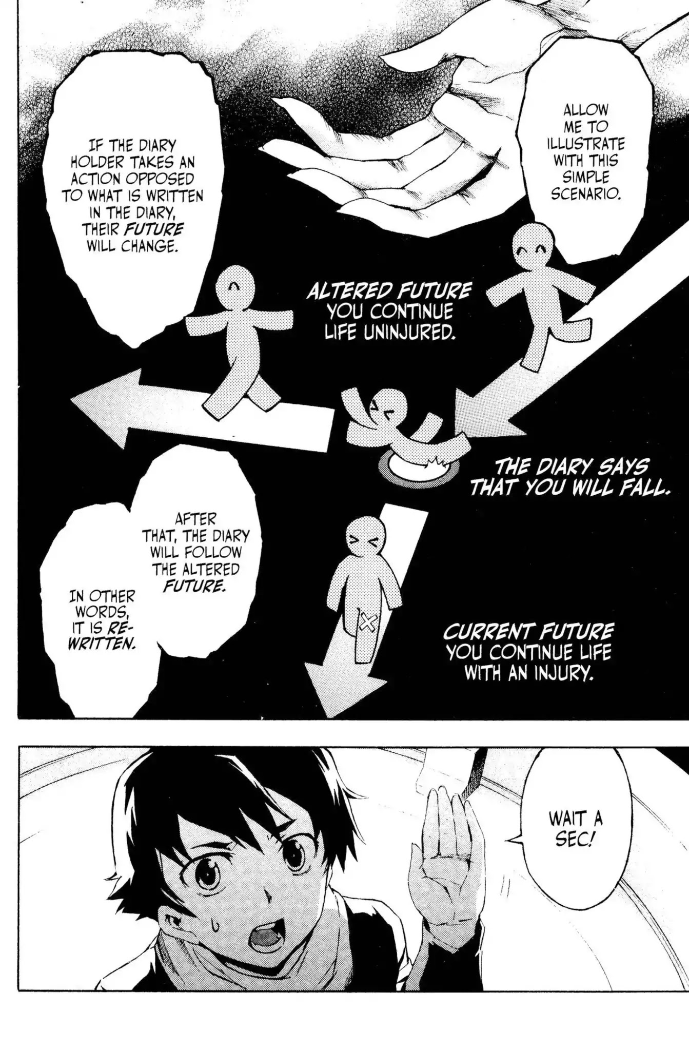Mirai Nikki Chapter 2 page 14 - Chapter 2: Vol.1 Diary 2: Gathering of the Twelve