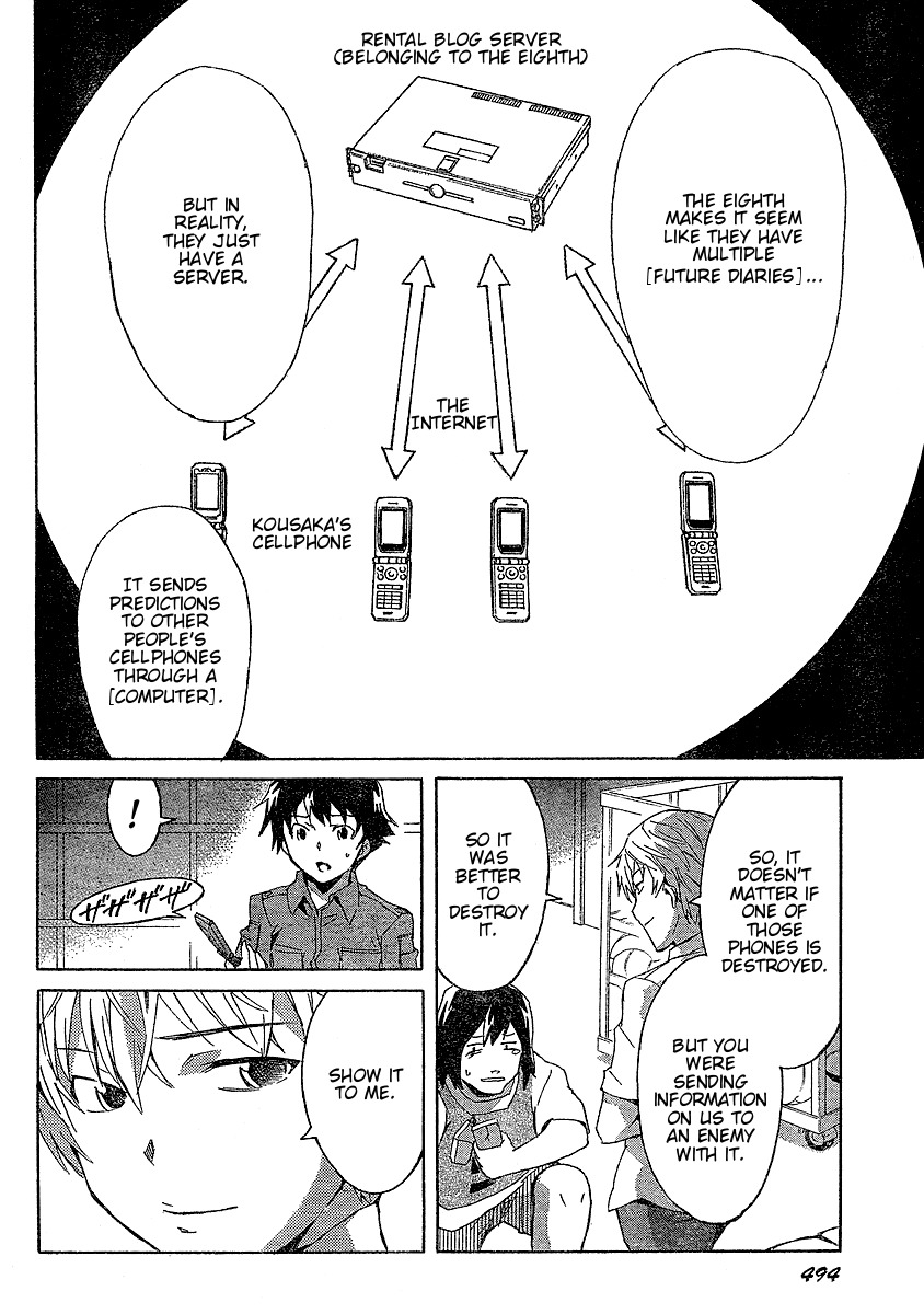 Mirai Nikki Chapter 27 page 9 - Chapter 27: Yukiteru Accelerates