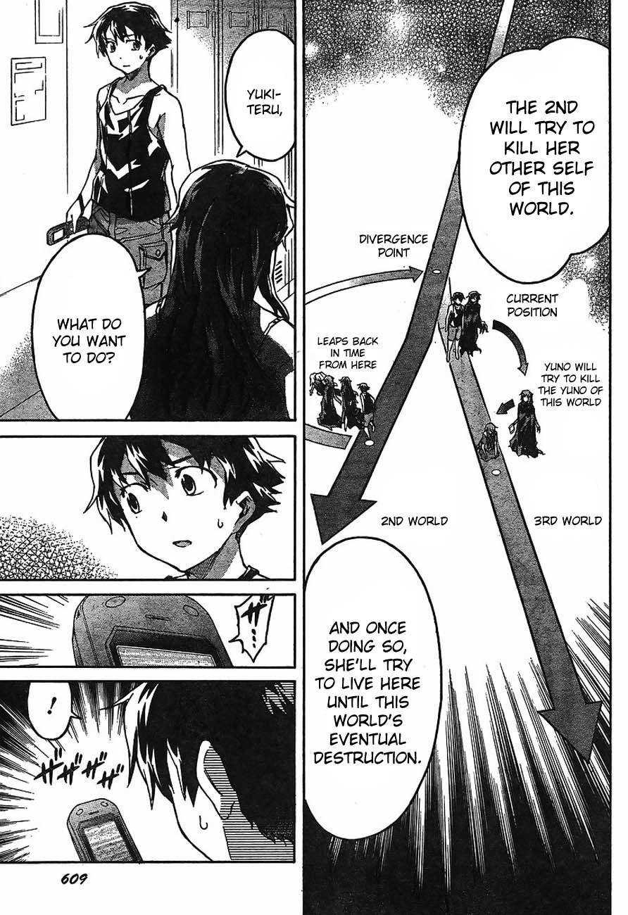 Mirai Nikki Chapter 55 page 16 - Chapter 55: Obstruction May Be Open to All