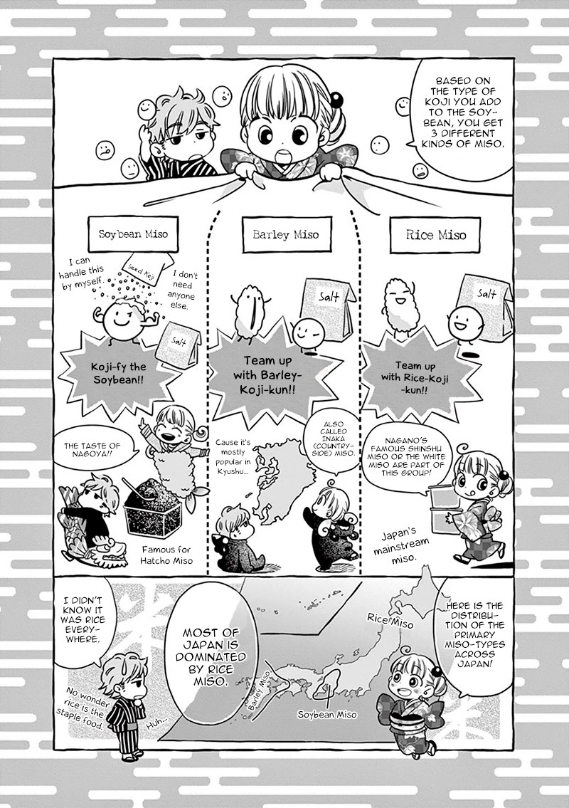 Misoshiru de Kanpai! Chapter 4 page 12 - Chapter 4: Normal and Special