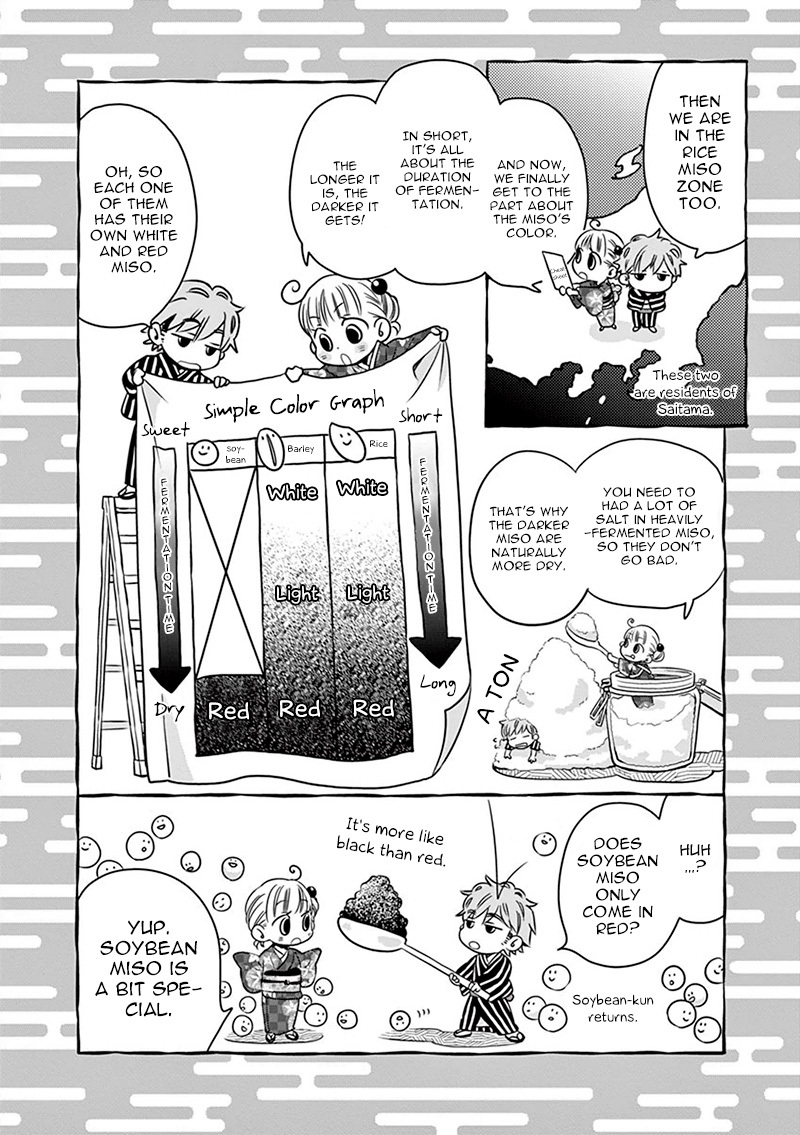 Misoshiru de Kanpai! Chapter 4 page 13 - Chapter 4: Normal and Special