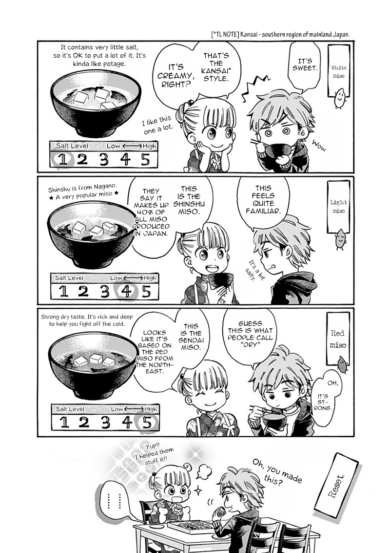 Misoshiru de Kanpai! Chapter 4 page 21 - Chapter 4: Normal and Special
