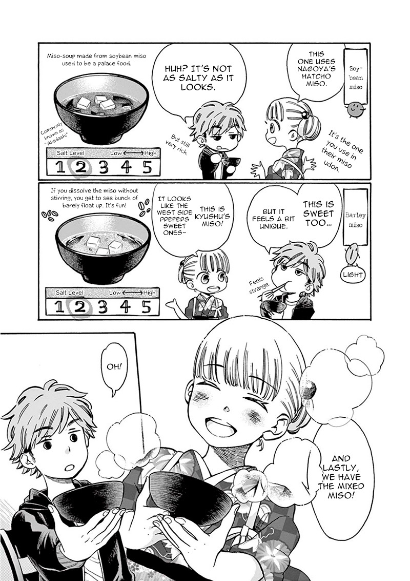Misoshiru de Kanpai! Chapter 4 page 22 - Chapter 4: Normal and Special