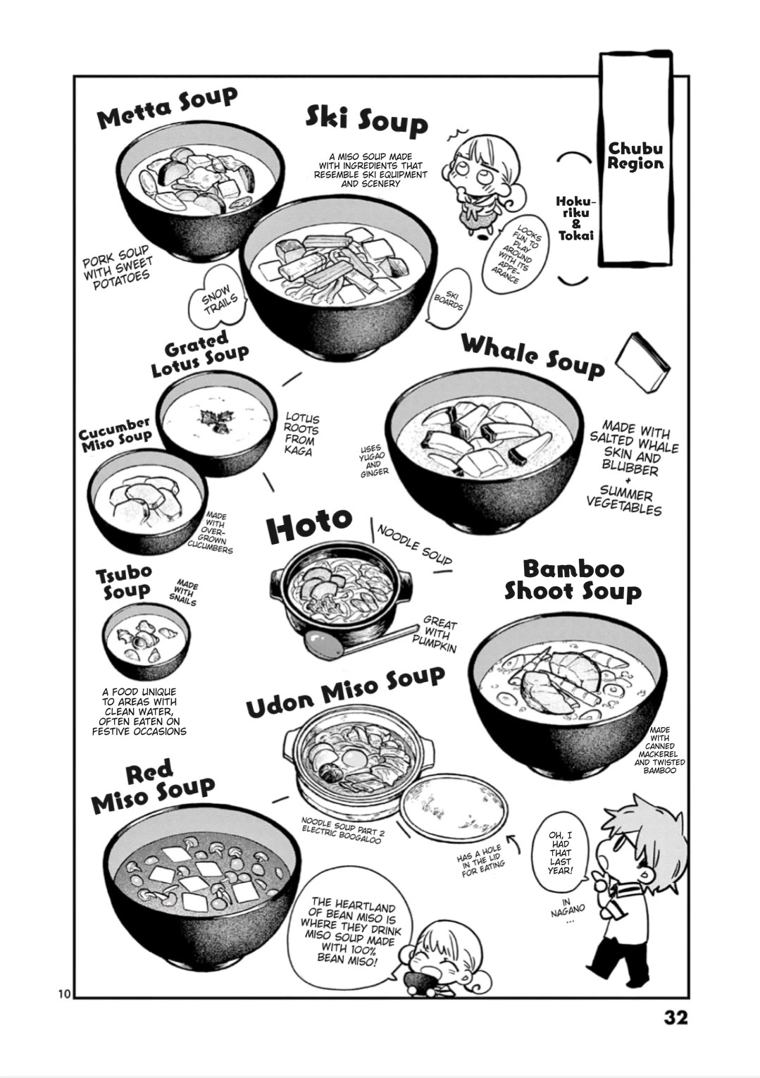 Misoshiru de Kanpai! Chapter 61 page 10 - Chapter 61: Homemade Miso Complete!