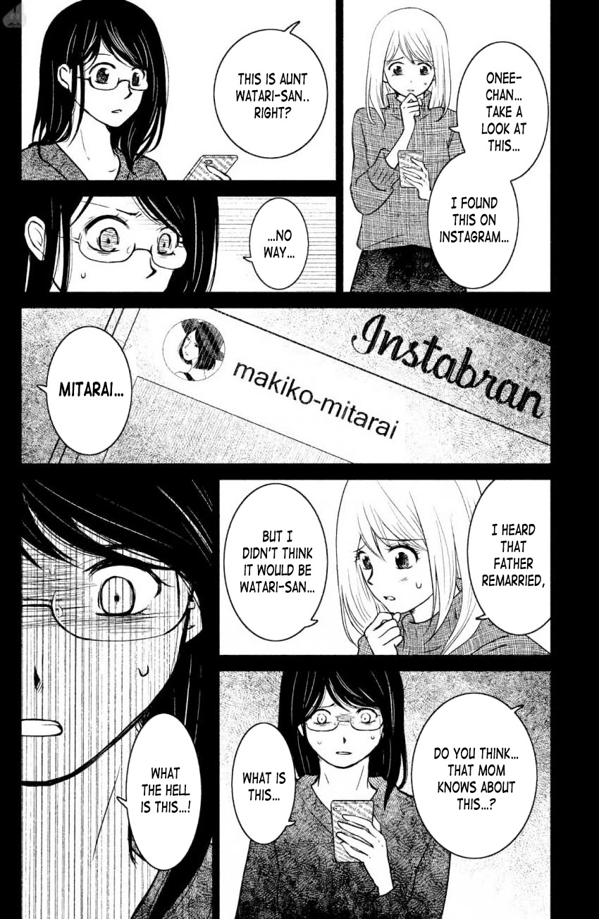 Mitarai-ke, Enjou suru Chapter 8 page 28 - Chapter 8: Closet