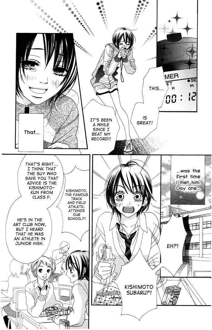 Mitsuai Celeb Chapter 4 page 6 - Chapter 4: 7 Days