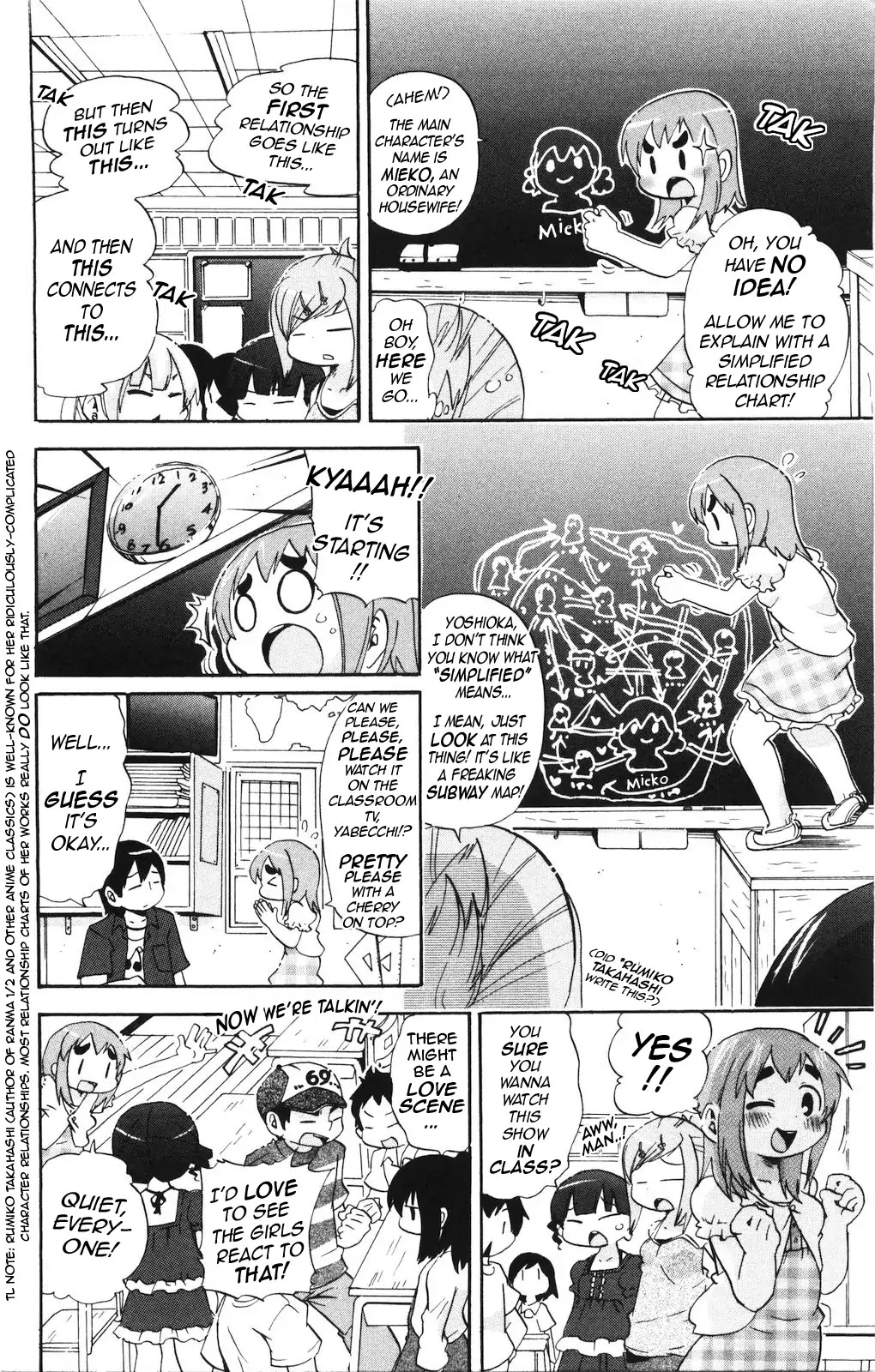 Mitsudomoe Chapter 156 page 2 - Chapter 156: The Secret Code is 143