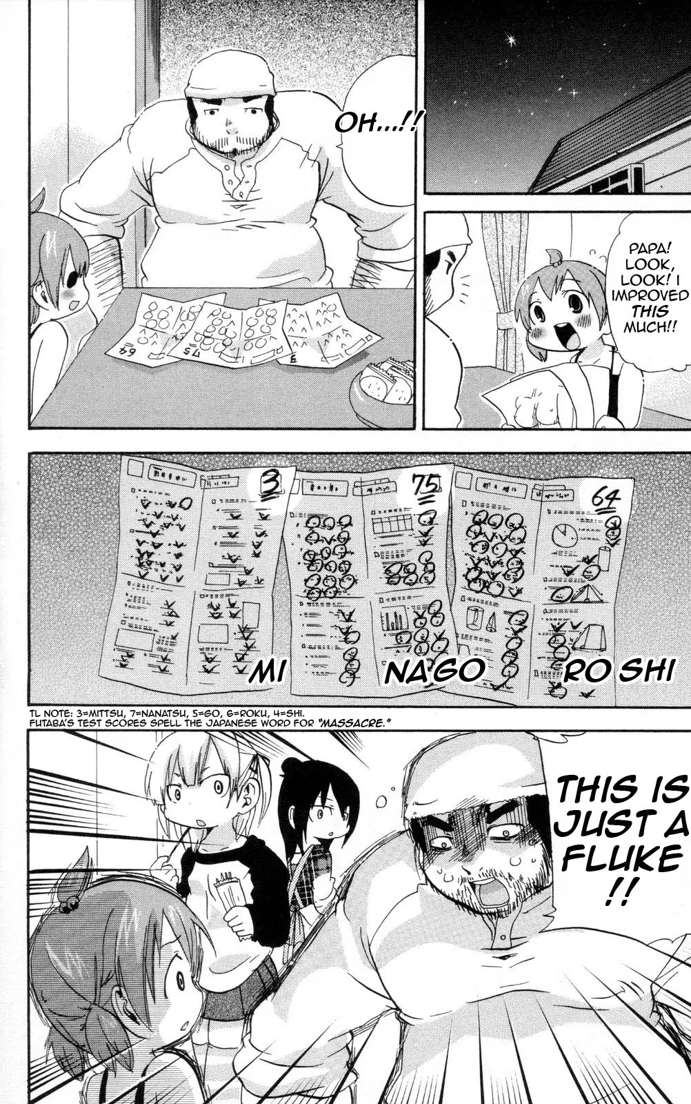 Mitsudomoe Chapter 92 page 8 - Chapter 92: Idiots, Tests, and Summoned Breasts