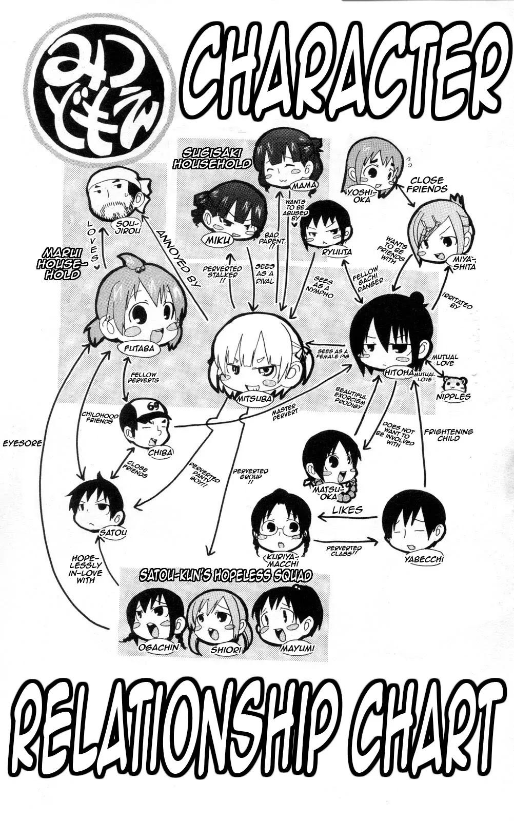 Mitsudomoe Chapter 97.5 page 5 - Chapter 97.5: Happy CHU Year