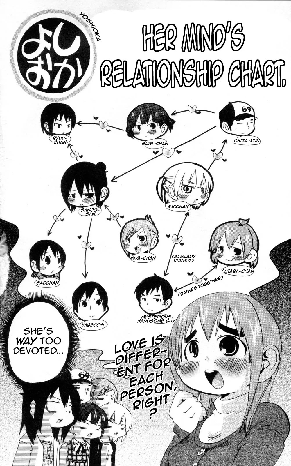 Mitsudomoe Chapter 97.5 page 6 - Chapter 97.5: Happy CHU Year