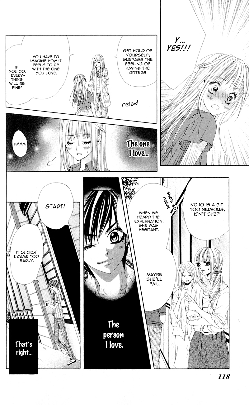 Mitsukoi Honey Chapter 4 page 25 - Chapter 4 : Act. 4