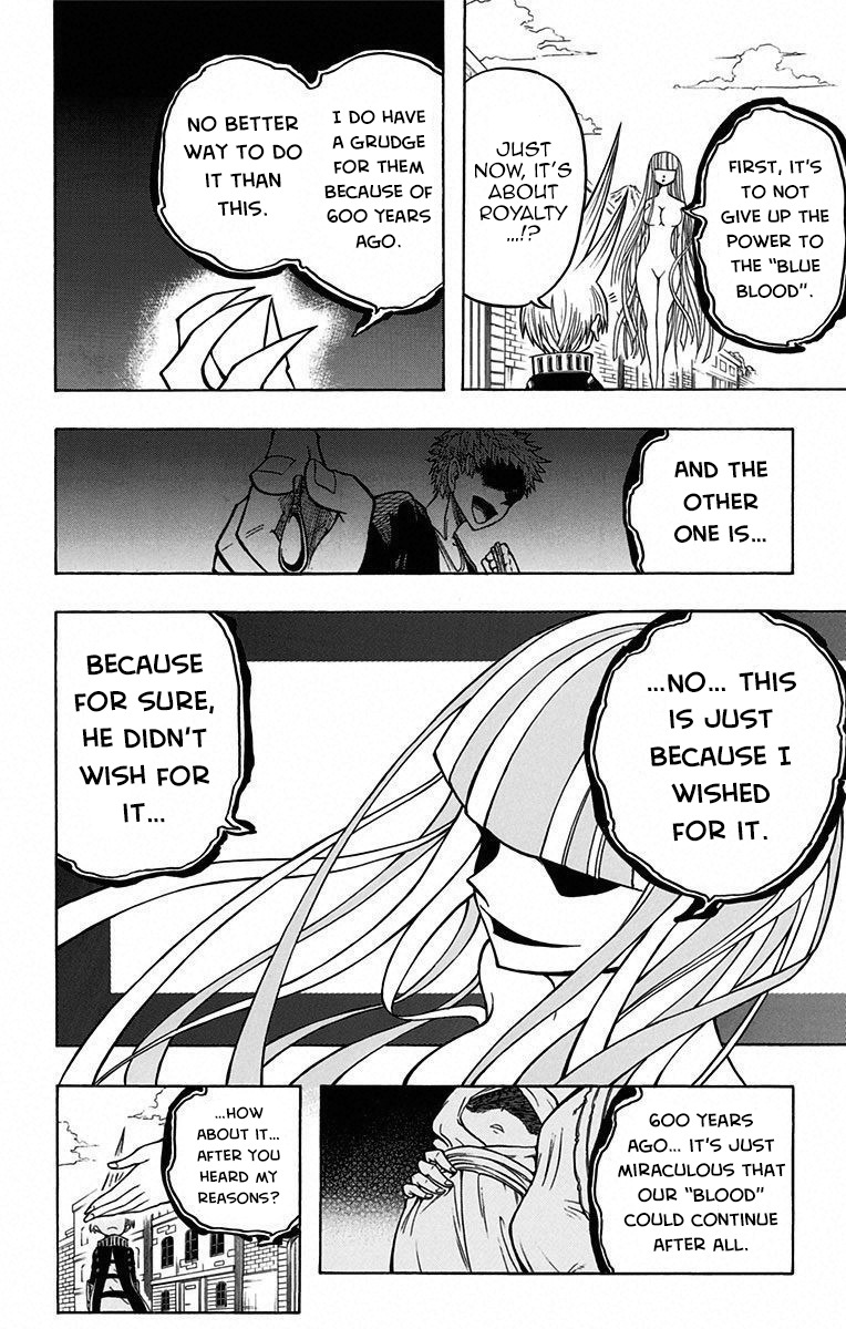 Mitsukubi Condor Chapter 16.1 page 6 - Chapter 16.1: Omake 1 - Chapter -3: Witch's Dream