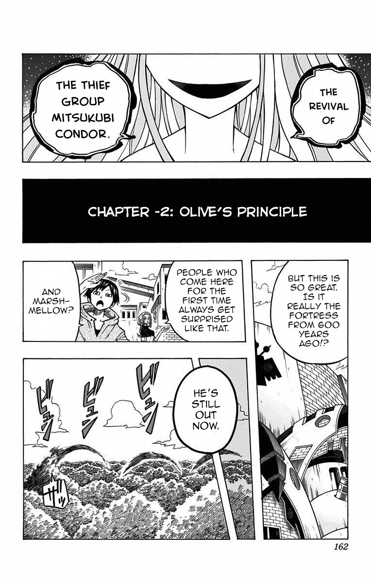 Mitsukubi Condor Chapter 16.2 page 1 - Chapter 16.2: Omake 2 - Chapter -2: Olive's Principle