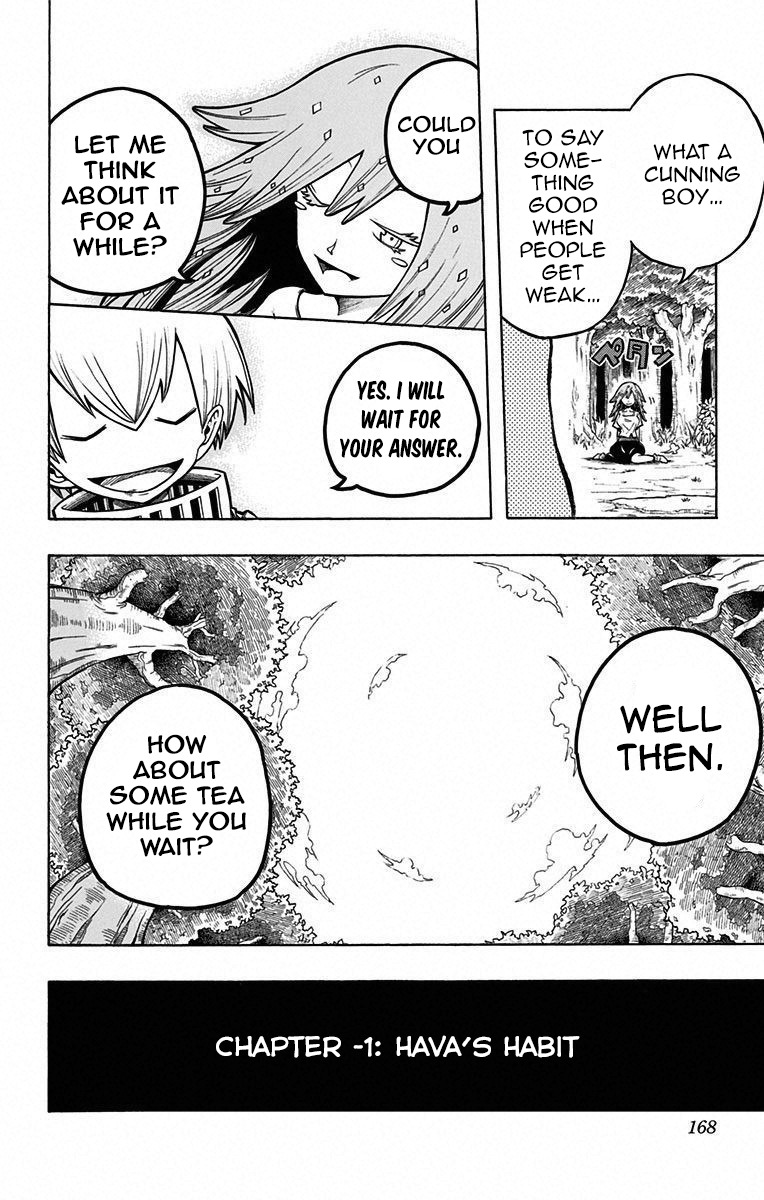 Mitsukubi Condor Chapter 16.3 page 1 - Chapter 16.3: Omake 3 - Chapter -1: Hava's Habit