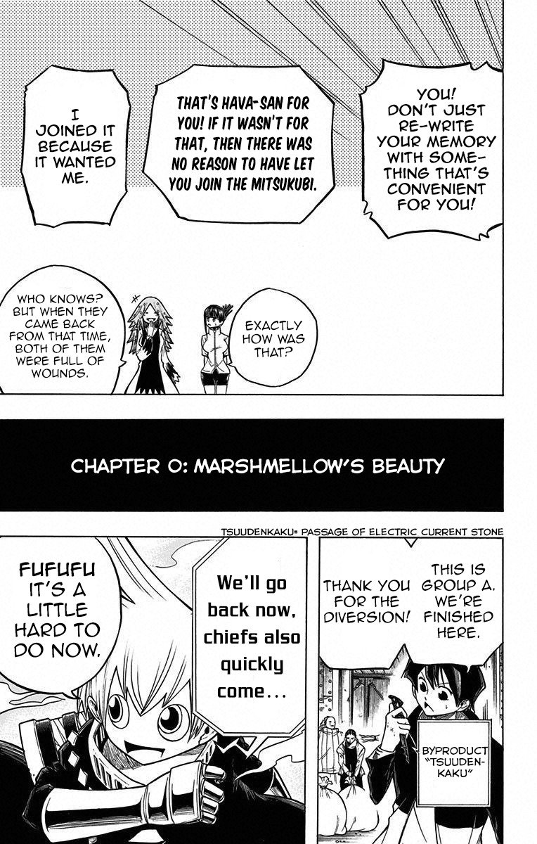 Mitsukubi Condor Chapter 16.4 page 1 - Chapter 16.4: Omake 4 - Chapter 0: Marshmellow's Beauty