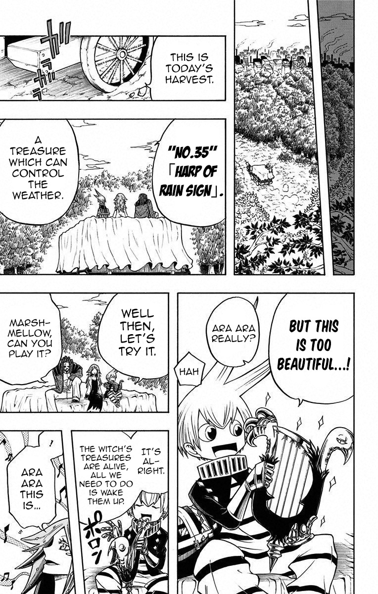 Mitsukubi Condor Chapter 16.4 page 5 - Chapter 16.4: Omake 4 - Chapter 0: Marshmellow's Beauty