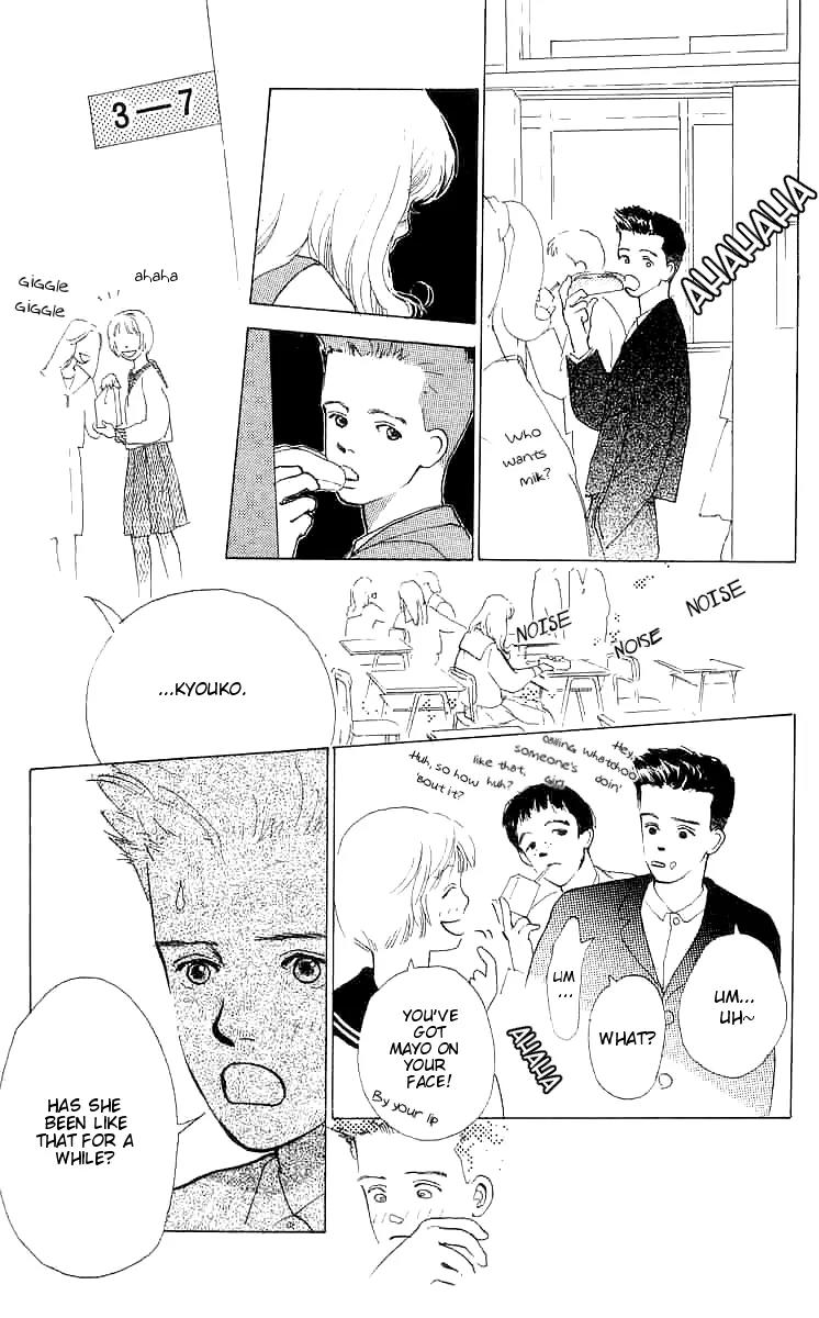 Mitsumete Itai (IKUEMI Ryou) Chapter 4 page 20 - Chapter 4