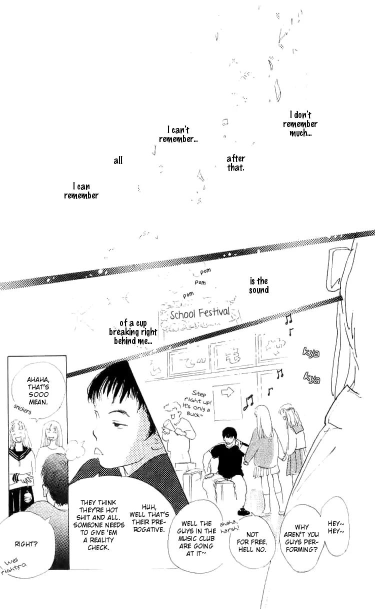 Mitsumete Itai (IKUEMI Ryou) Chapter 6 page 29 - Chapter 6