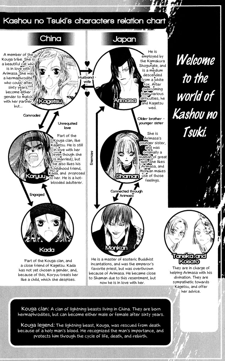 Mitsuzuki - "Kashou no Tsuki" Gaiden Chapter 2 page 1 - Chapter 2