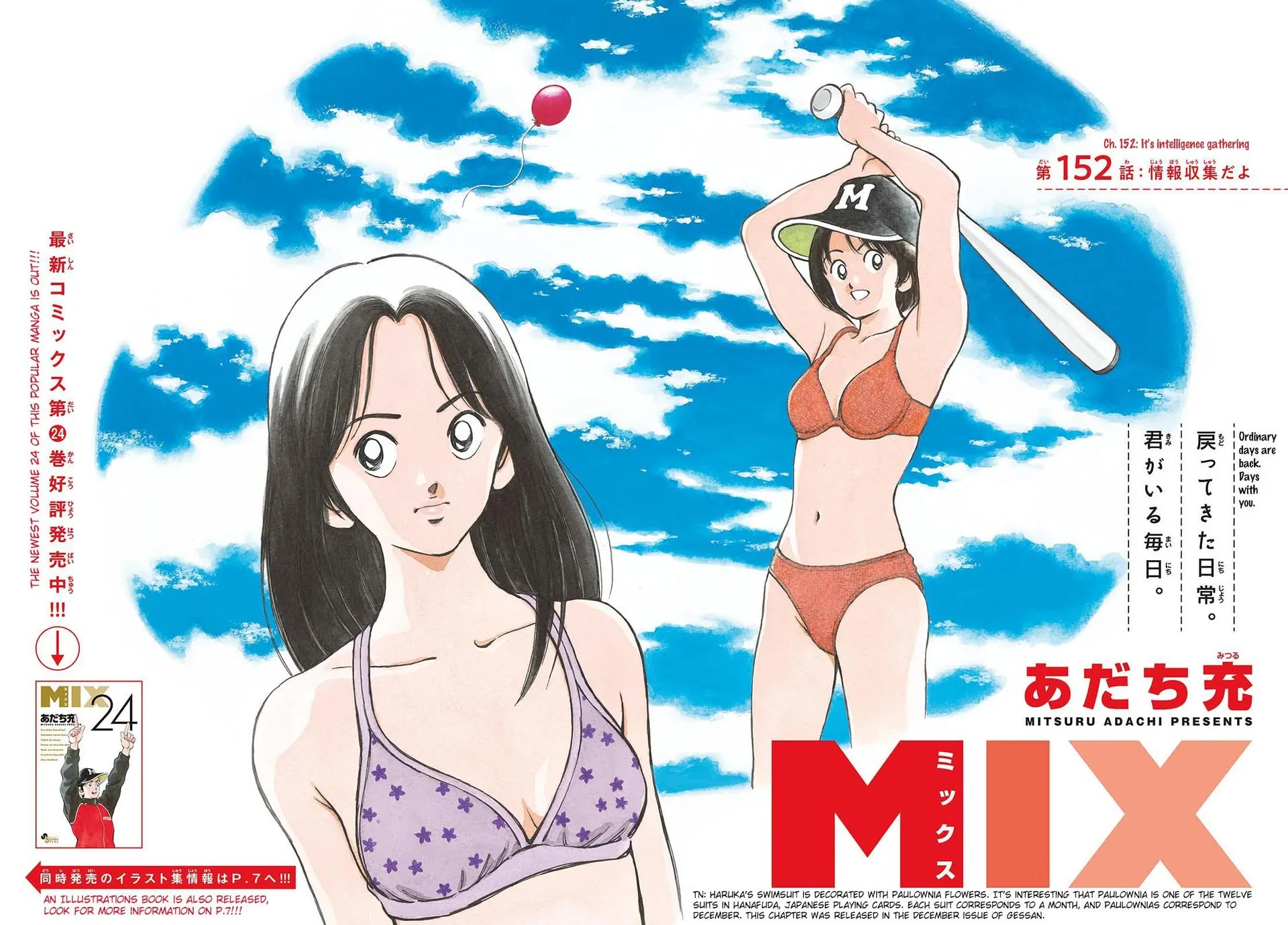 Mix Chapter 152 page 2 - Chapter 152: It's intelligence gathering