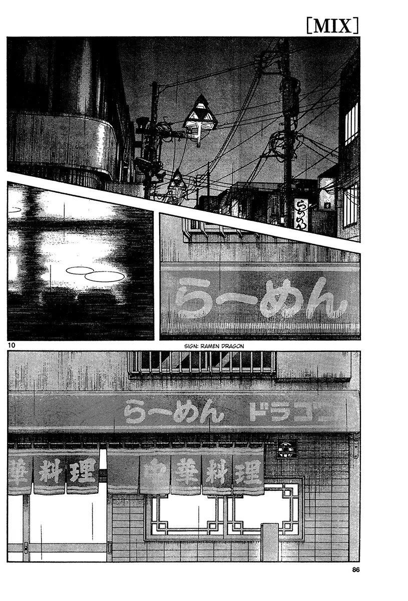 Mix Chapter 28 page 10 - Chapter 28