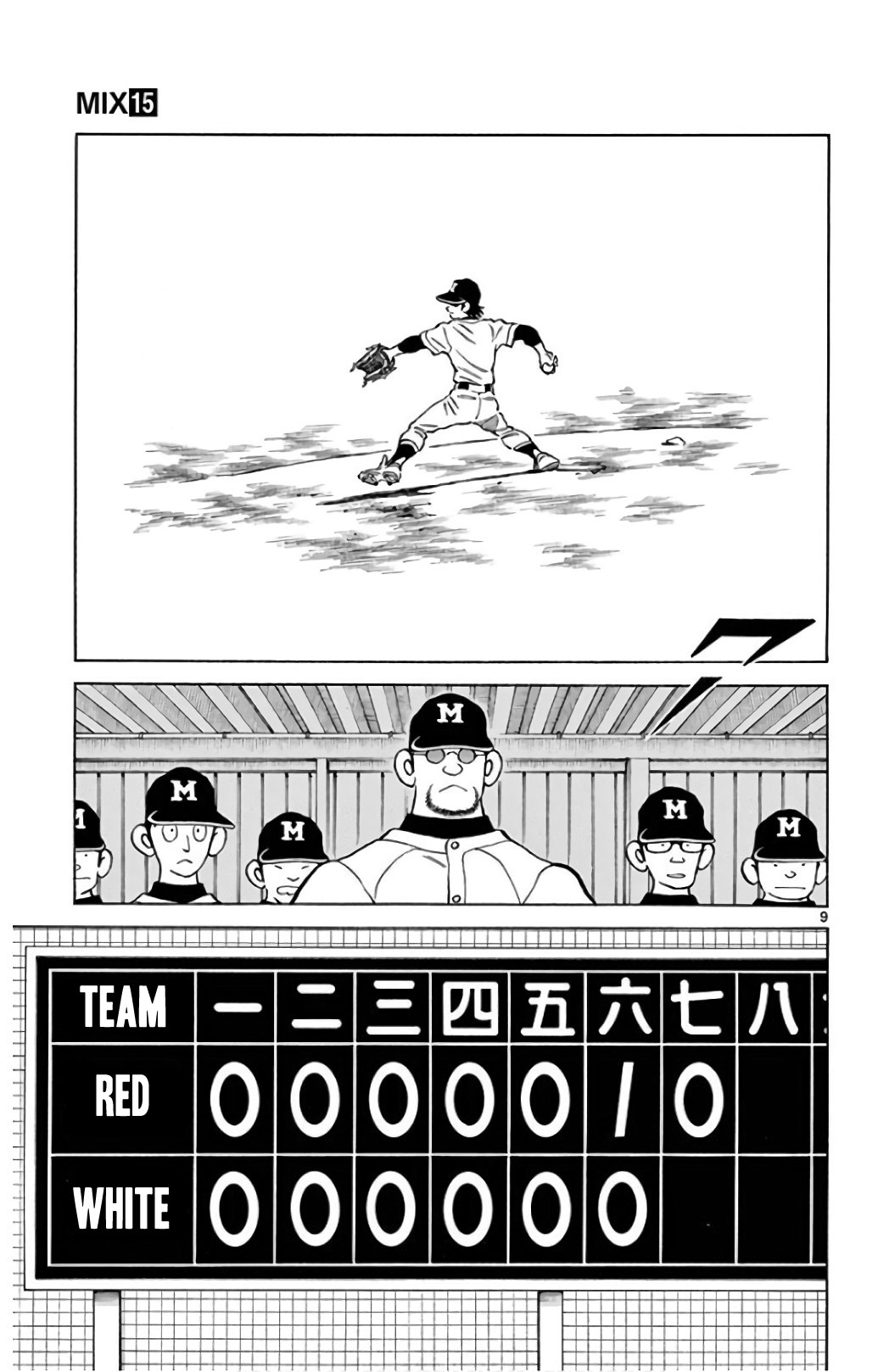 Mix Chapter 83 page 9 - Chapter 83: Don't underestimate!