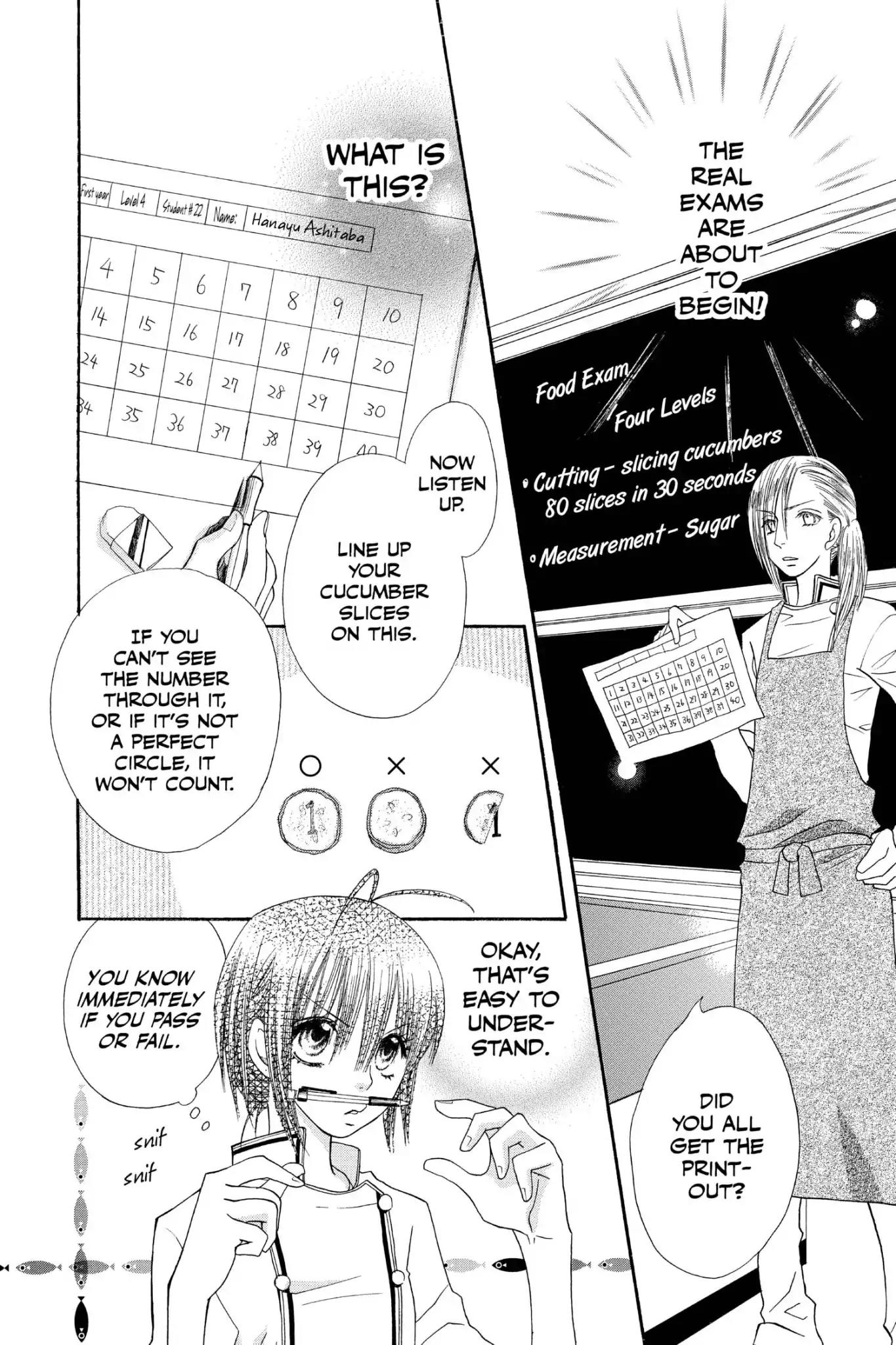 Mixed Vegetables Chapter 4 page 8 - Chapter 4