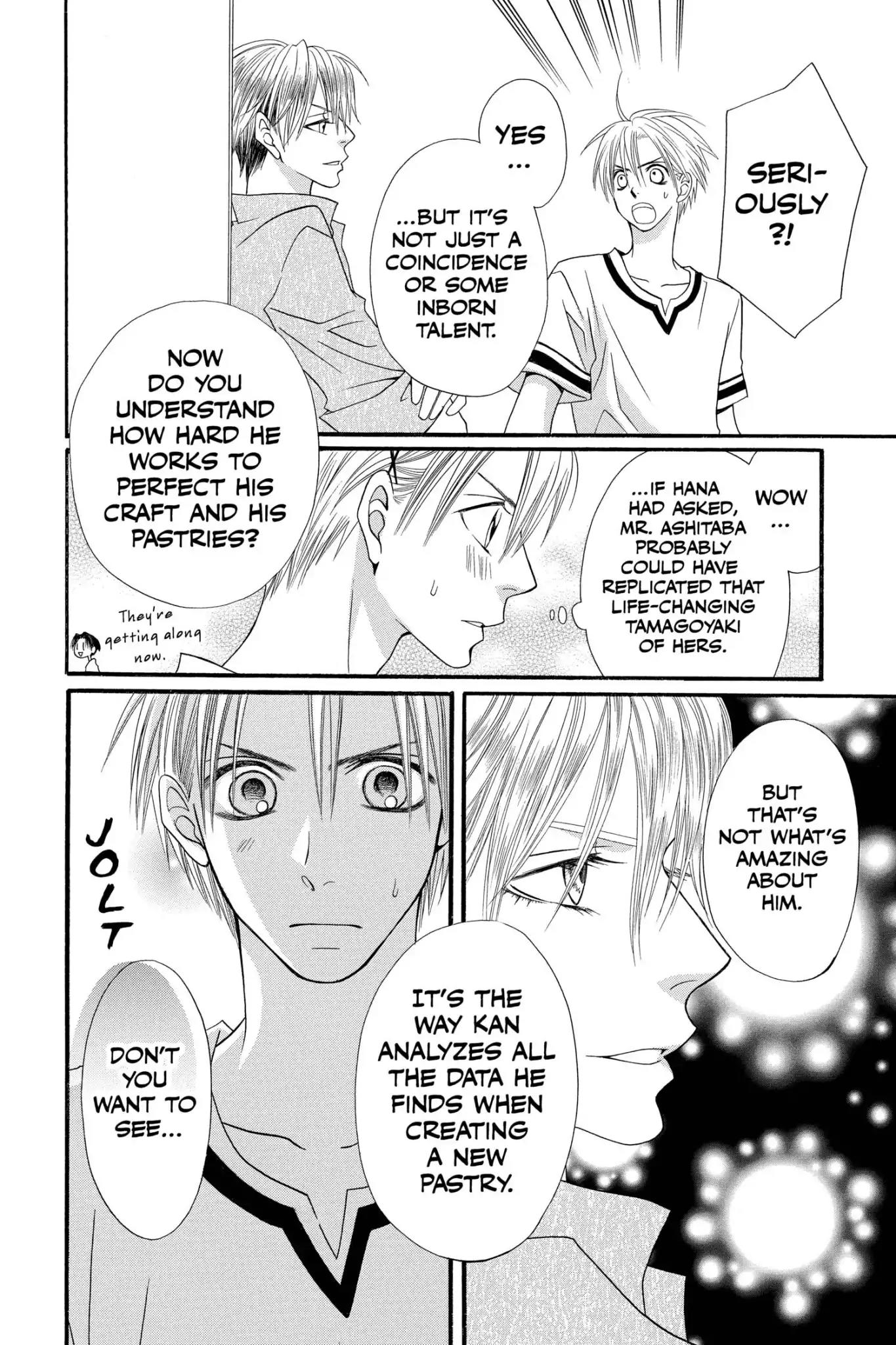 Mixed Vegetables Chapter 45 page 16 - Chapter 45: Vol.7 Menu.45
