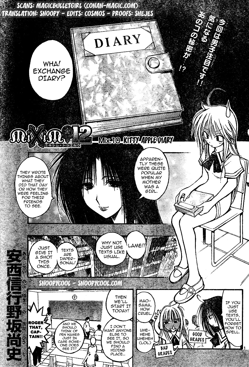 MiXim Chapter 10 page 1 - Chapter 10: Kitty Apple Diary