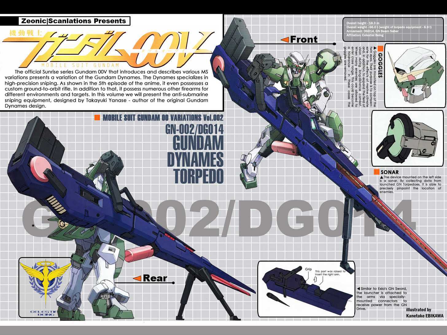 Mobile Suit Gundam 00V Chapter 2 page 1 - Chapter 2 : Robots Image 2