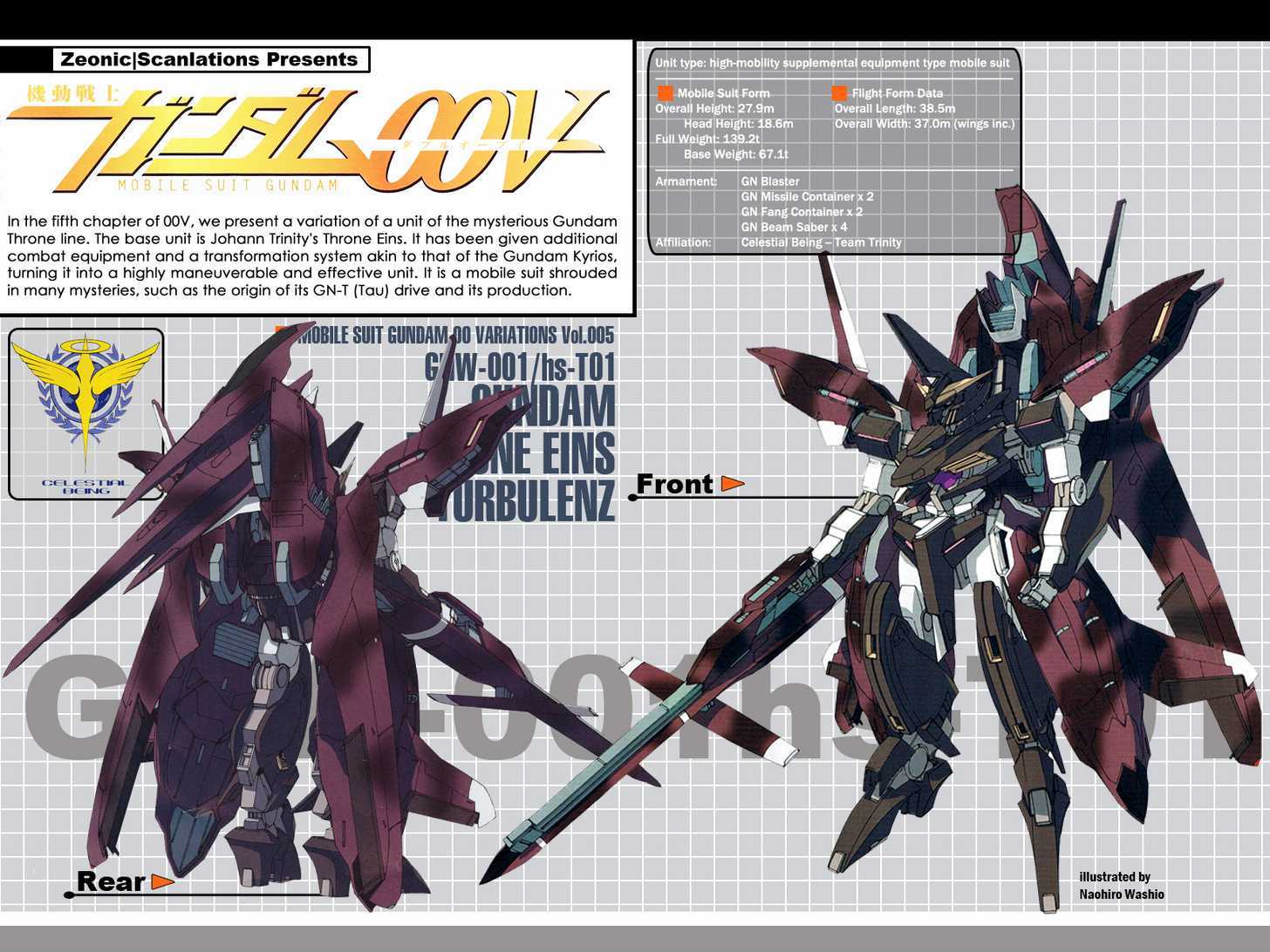 Mobile Suit Gundam 00V Chapter 4 page 1 - Chapter 4 : Robots Image 4