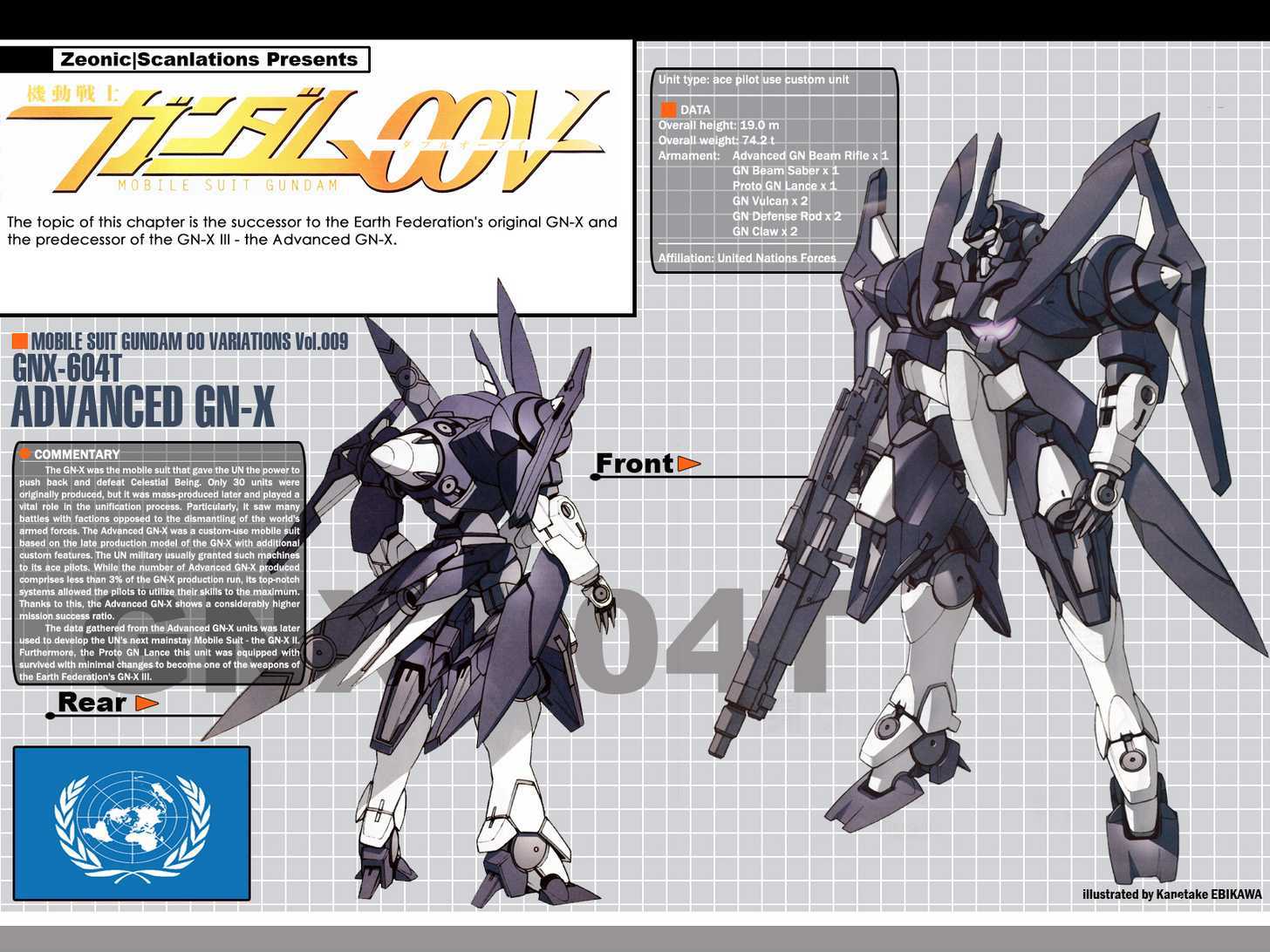 Mobile Suit Gundam 00V Chapter 6 page 1 - Chapter 6 : Robots Image 6