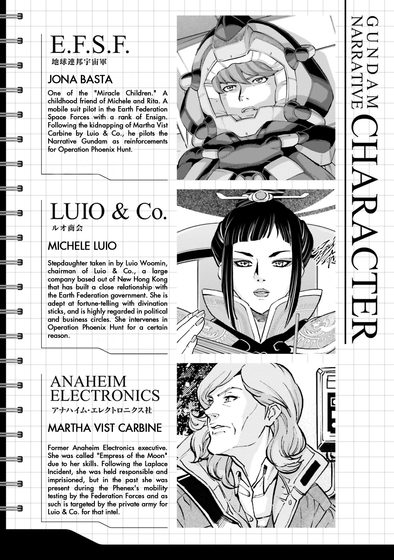 Mobile Suit Gundam Narrative Chapter 3 page 41 - Chapter 3: Luio Woomin & Stepdaughter