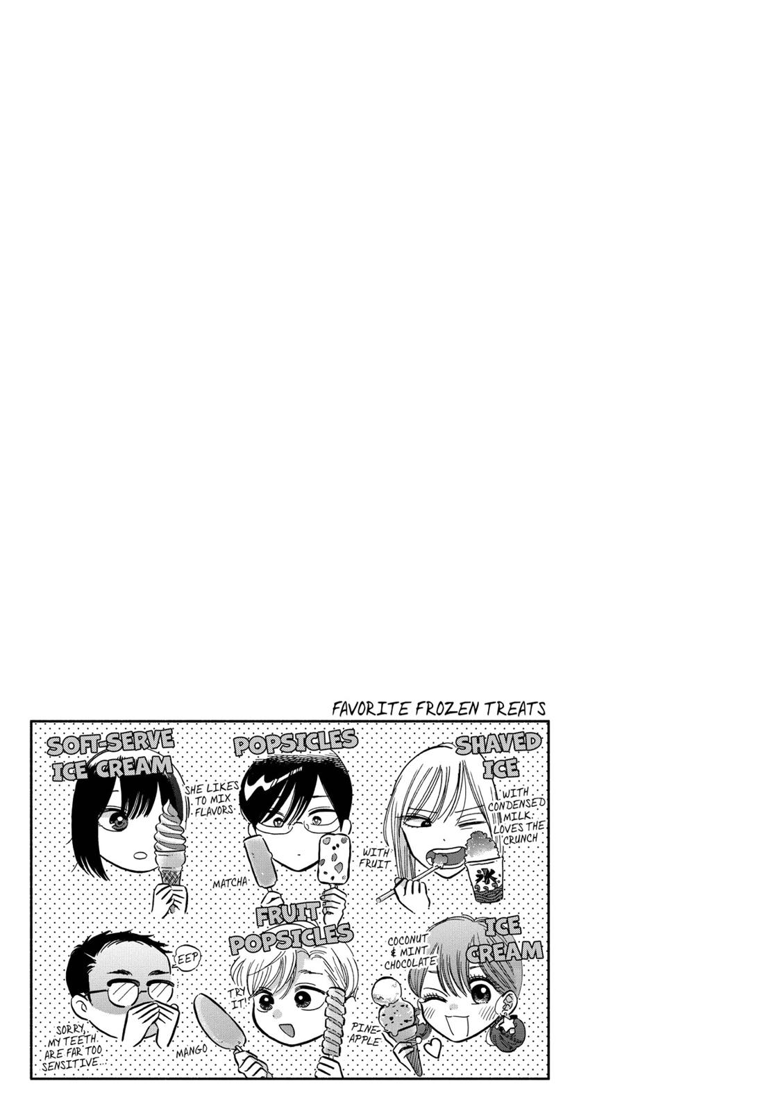 Mobuko's Love Chapter 11 page 29 - Chapter 11