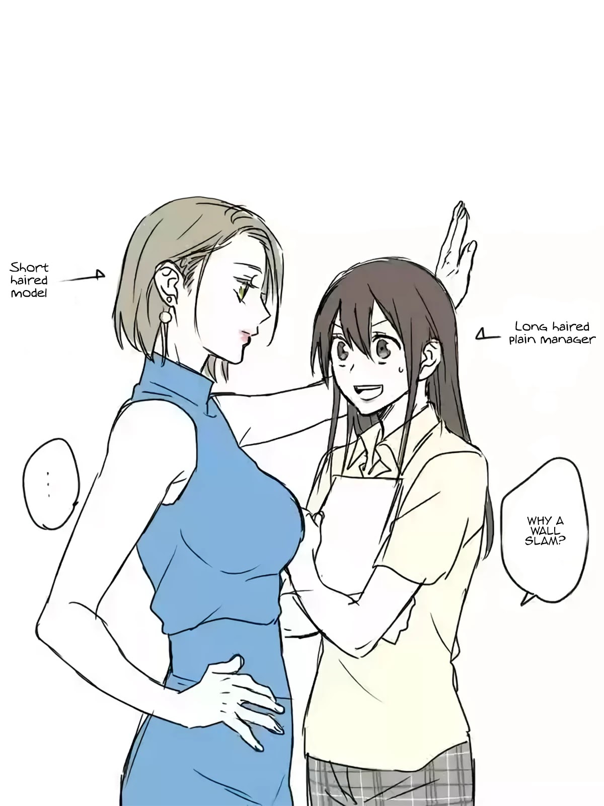 Model-chan and Plain Manager Chapter 2 page 3 - Chapter 2