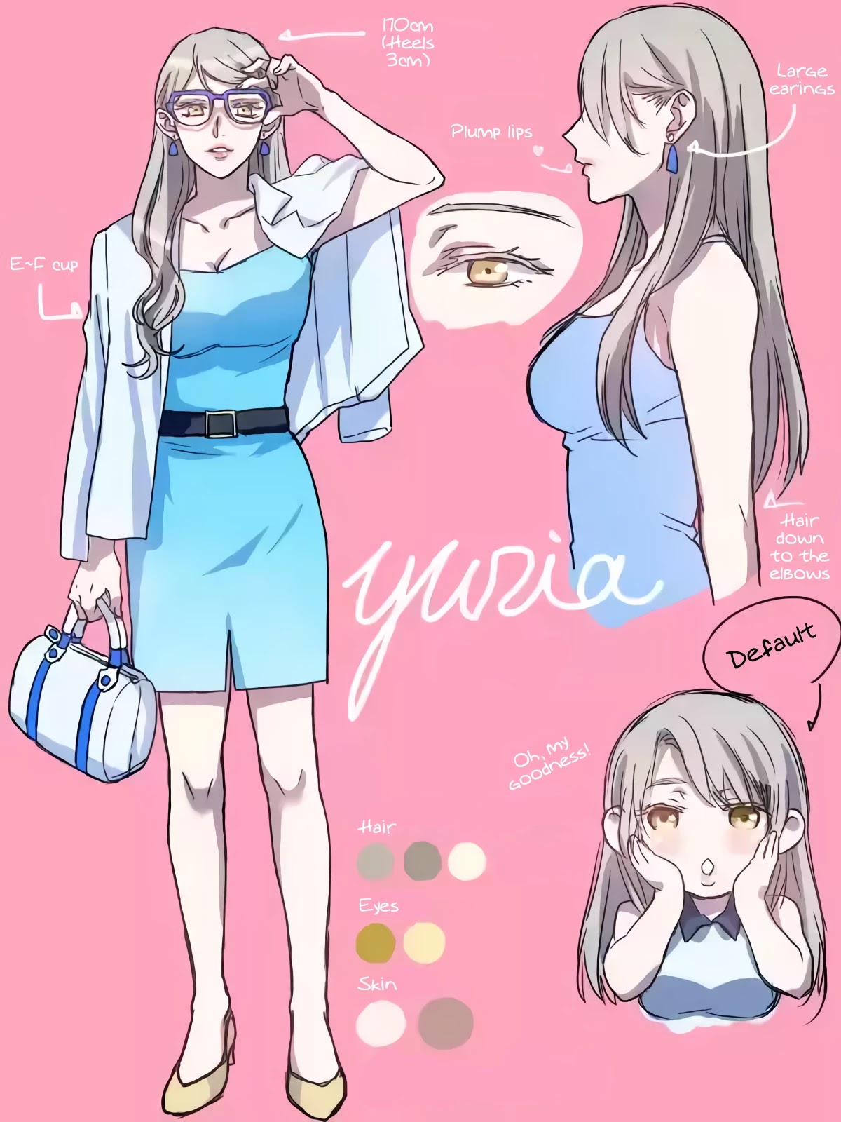 Model-chan and Plain Manager Chapter 2 page 4 - Chapter 2