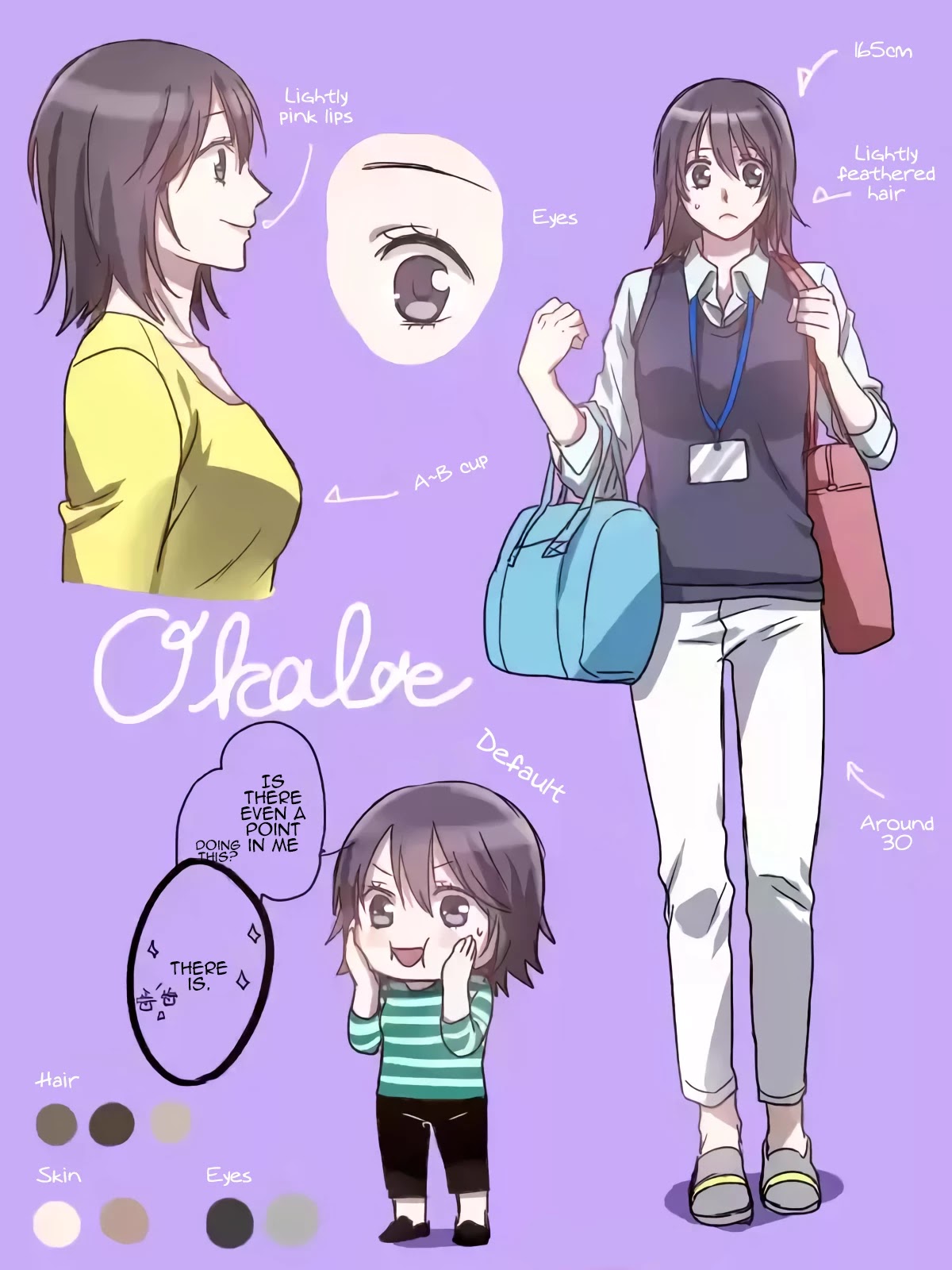 Model-chan and Plain Manager Chapter 2 page 5 - Chapter 2