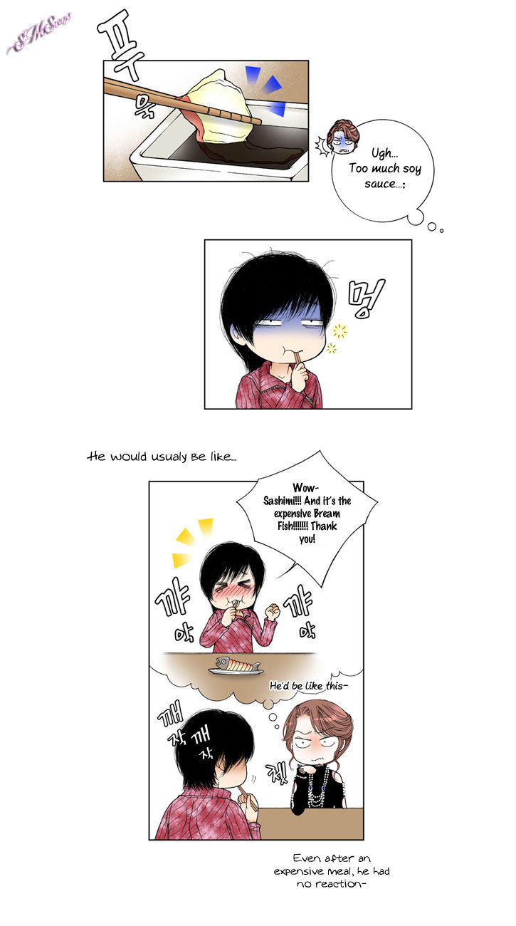 Model (Miso) Chapter 7 page 10 - Chapter 7