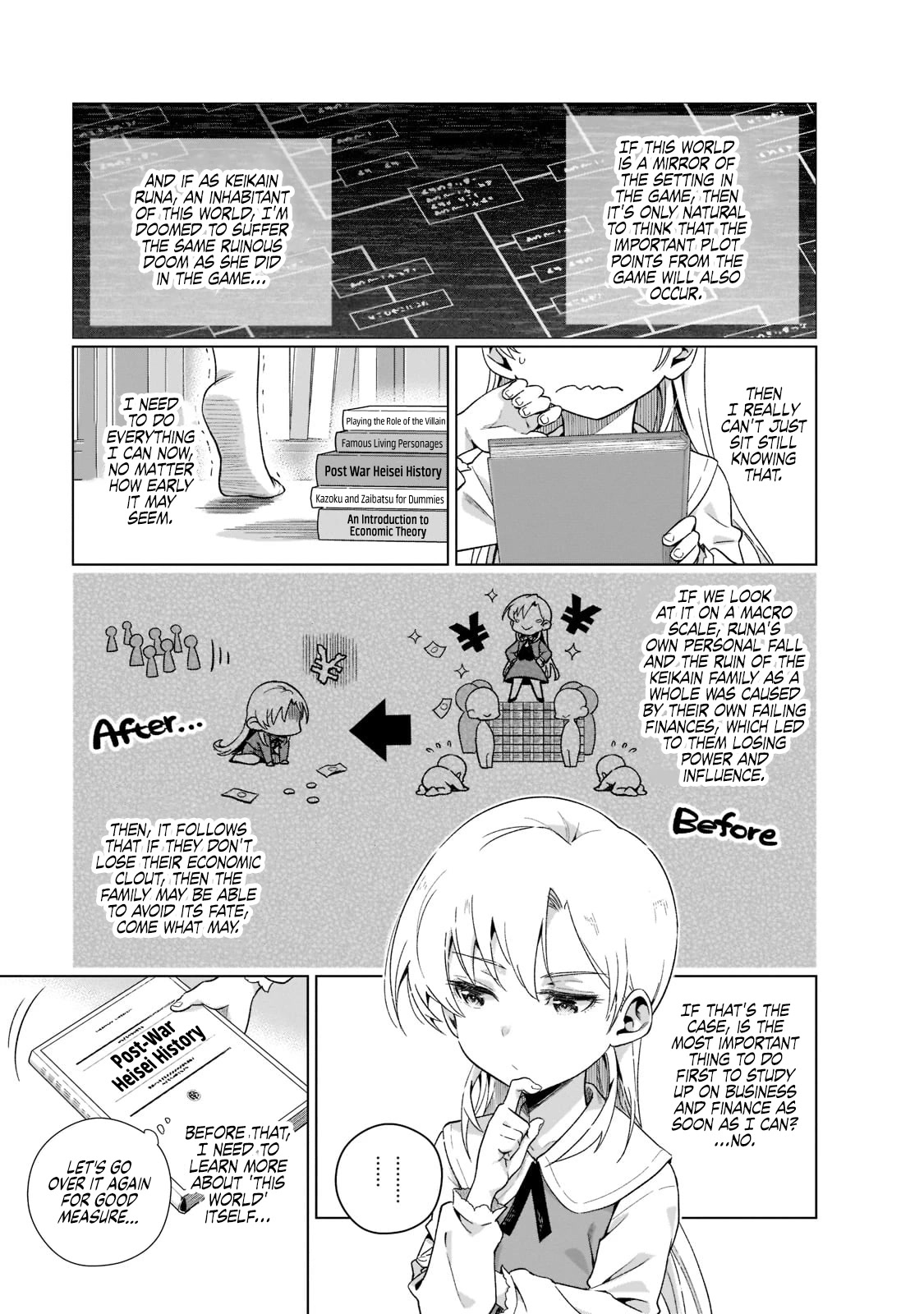 Modern Villainess: It’s Not Easy Building a Corporate Empire Before the Crash Chapter 1 page 22 - Chapter 1: 15th of September, 2008