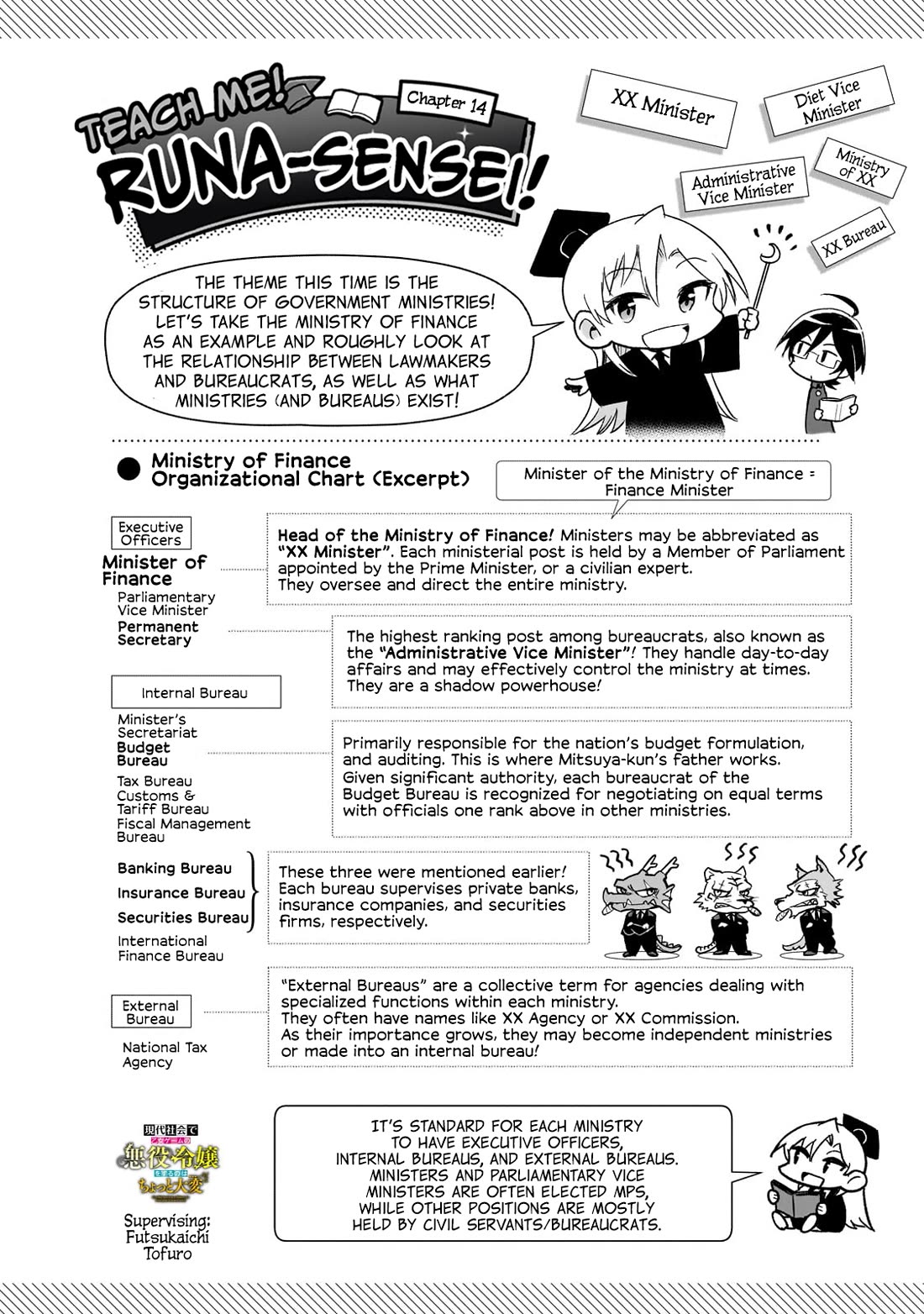 Modern Villainess: It’s Not Easy Building a Corporate Empire Before the Crash Chapter 14 page 25 - Chapter 14: Imperial Peers' Quartet