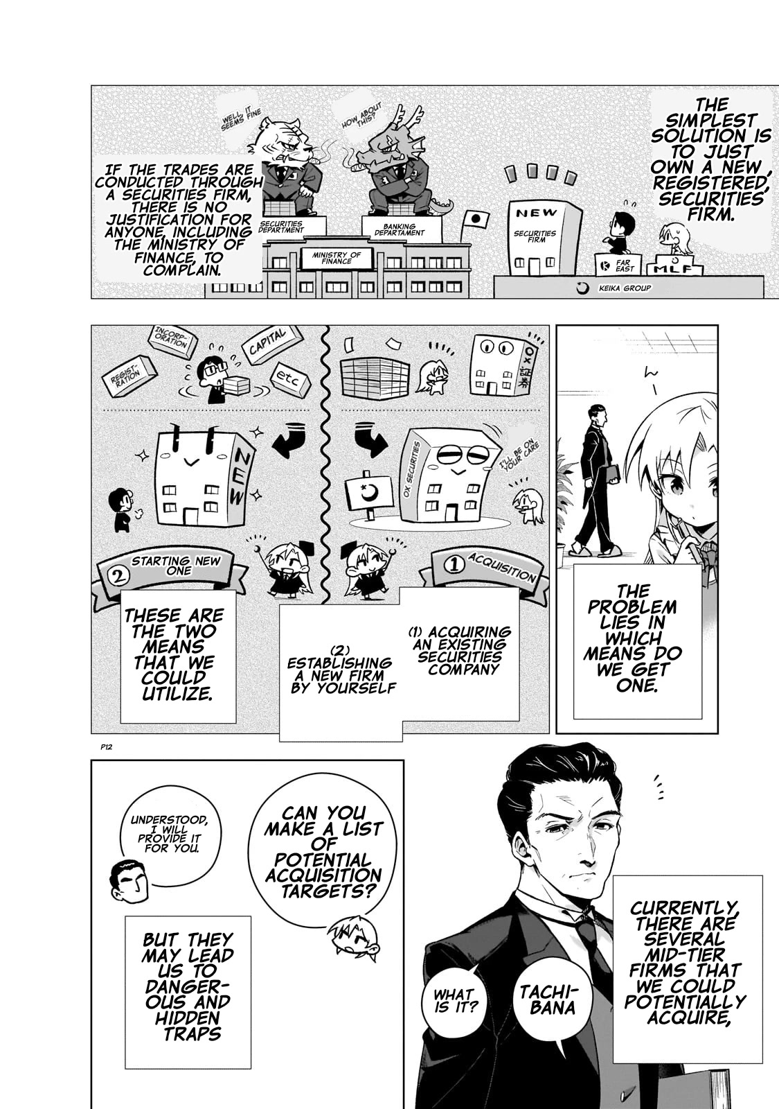 Modern Villainess: It’s Not Easy Building a Corporate Empire Before the Crash Chapter 5 page 13 - Chapter 5: The Lady's Flight (2)
