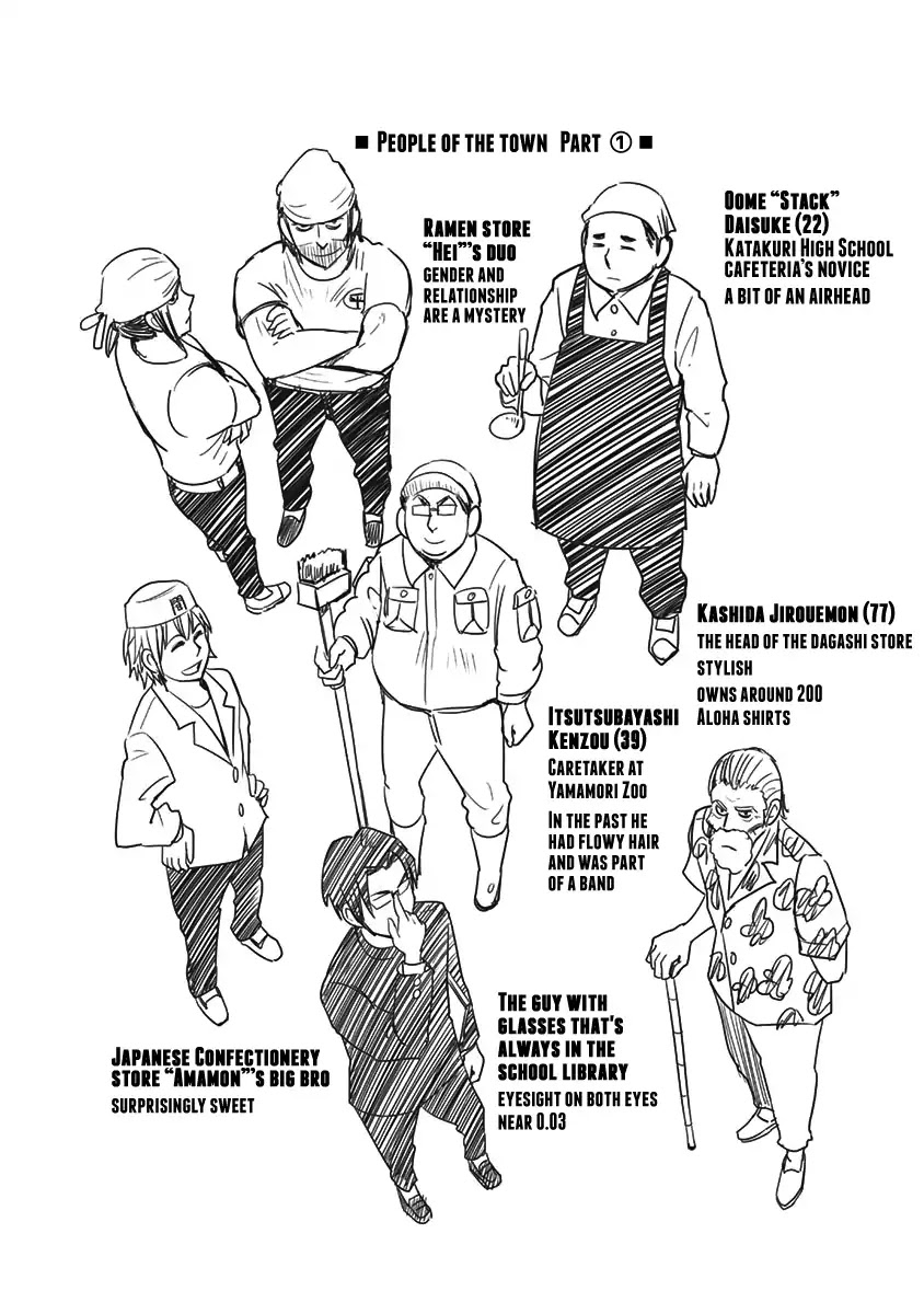 Mogusa-san Chapter 16 page 21 - Chapter 16: Apples and