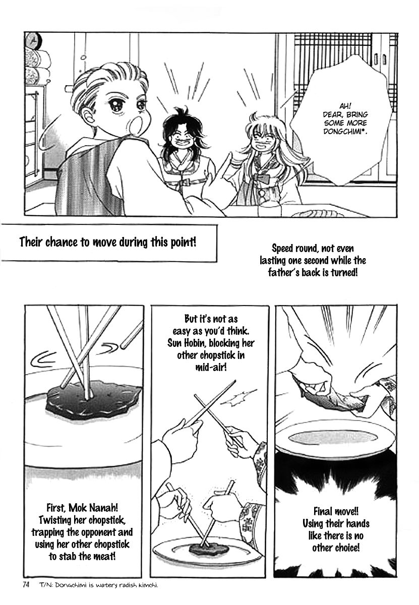 Moknanahui Honeymoon Diary Chapter 2 page 27 - Chapter 2