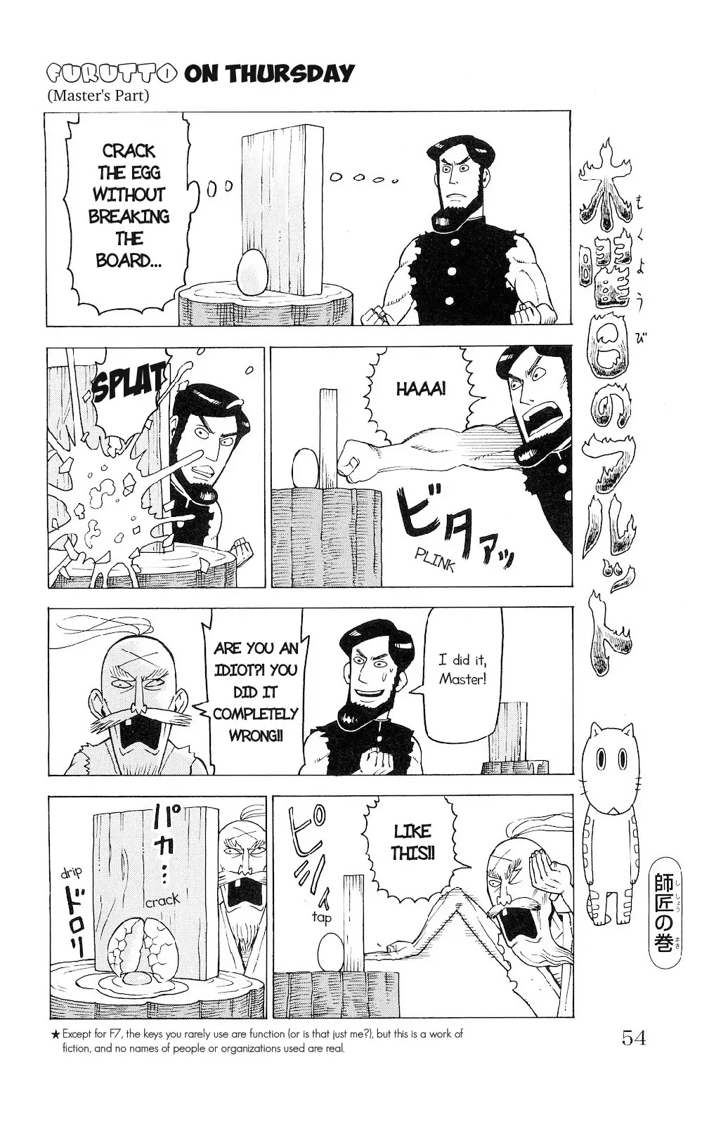 Mokuyoubi no Furutto Chapter 2 page 21 - Chapter 2