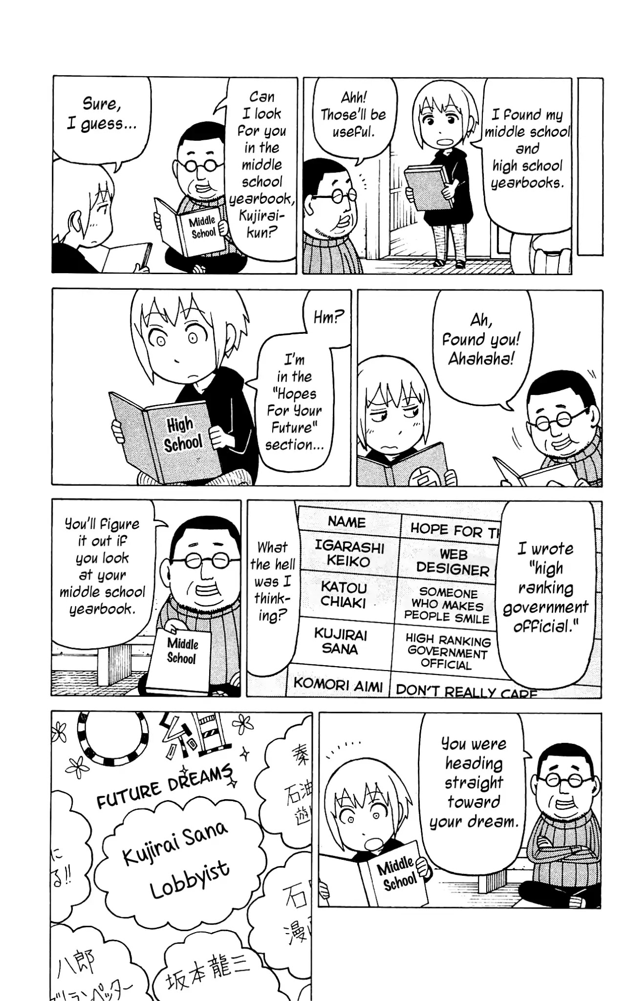 Mokuyoubi no Furutto Chapter 8 page 8 - Chapter 8