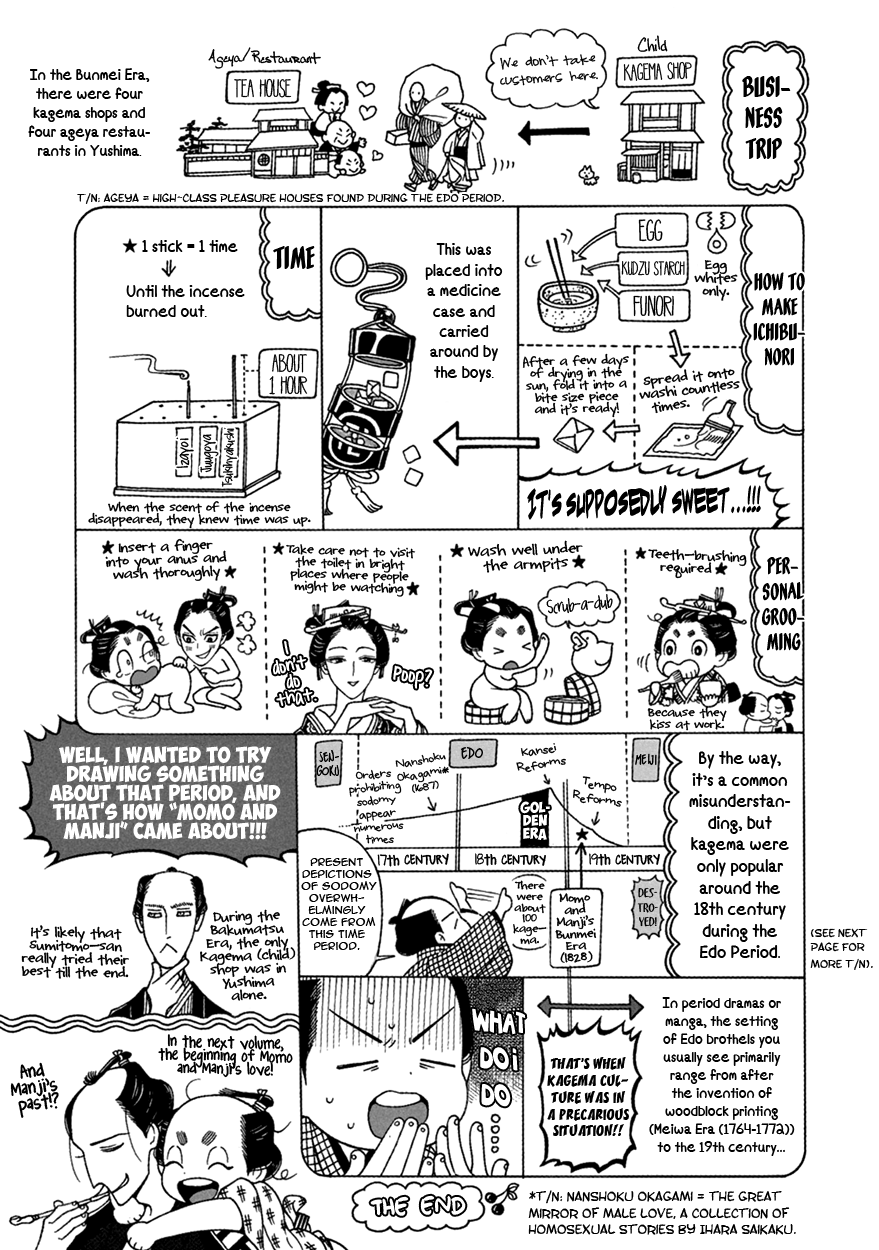 Momo to Manji Chapter 10.5 page 2 - Chapter 10.5: Extras – Booklet