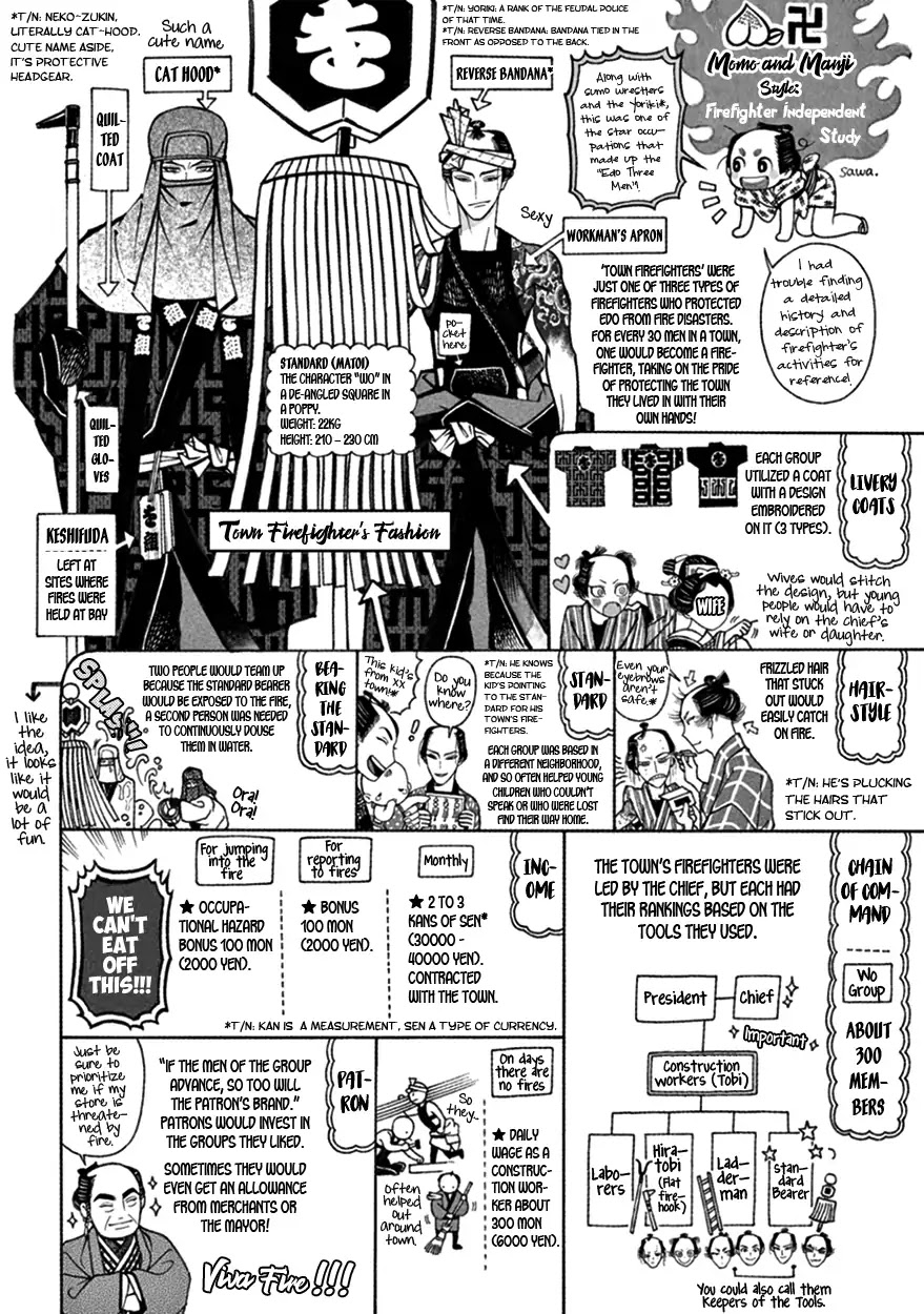 Momo to Manji Chapter 17.5 page 3 - Chapter 17.5: Extras
