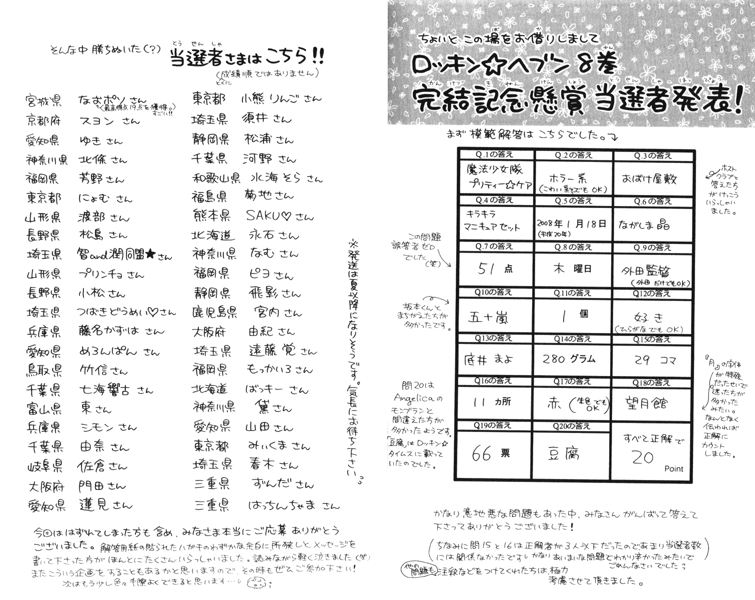 Momo Chapter 9.5 page 10 - Chapter 9.5: Volume Extra: Afterwork Talk