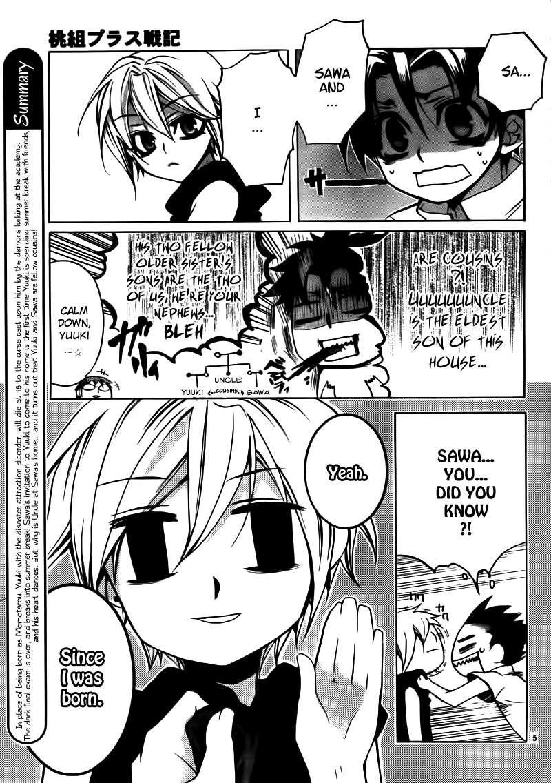 Momogumi Plus Senki Chapter 20 page 5 - Chapter 20: Monkey, on the road home - Part 2